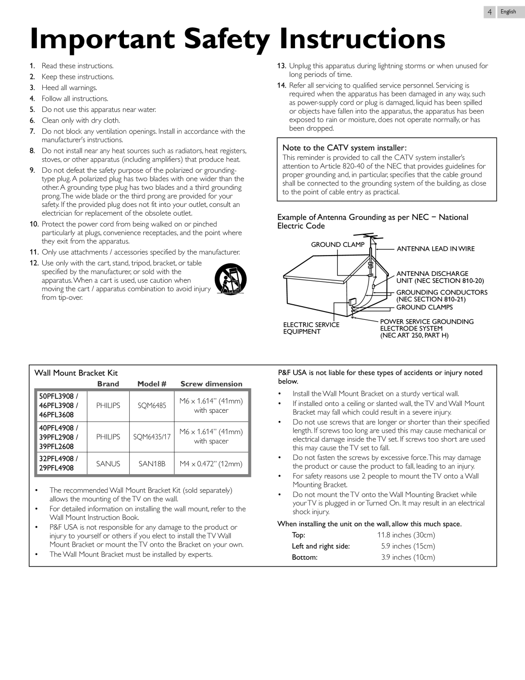 Philips 29PFL4908/F7 user manual Wall Mount Bracket Kit, Philips, Sanus 