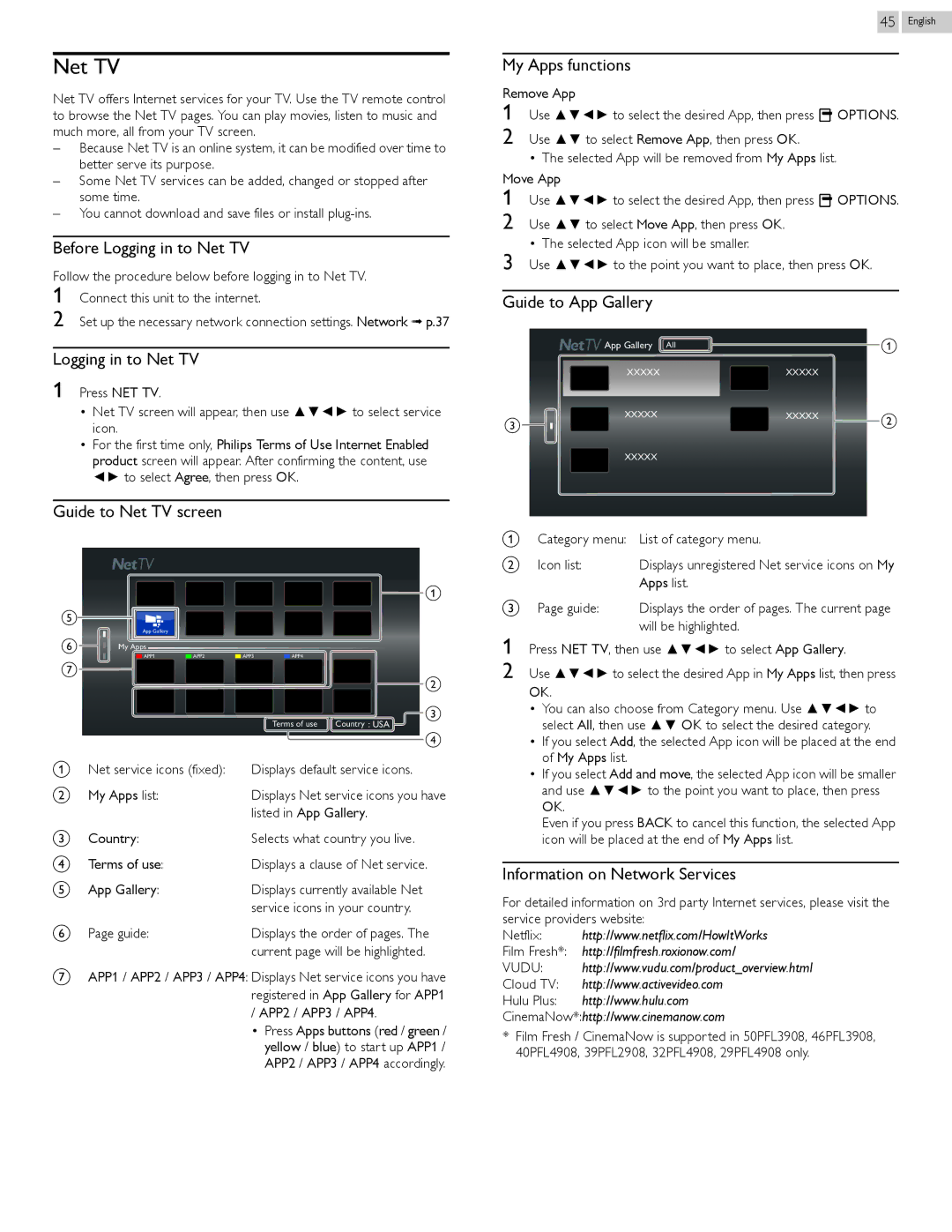 Philips 29PFL4908/F7 user manual Net TV 