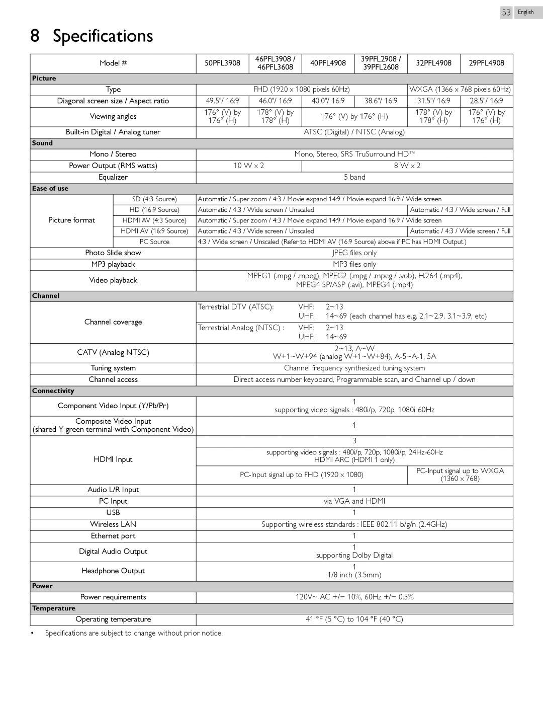 Philips 29PFL4908/F7 user manual Specifications, Vhf 