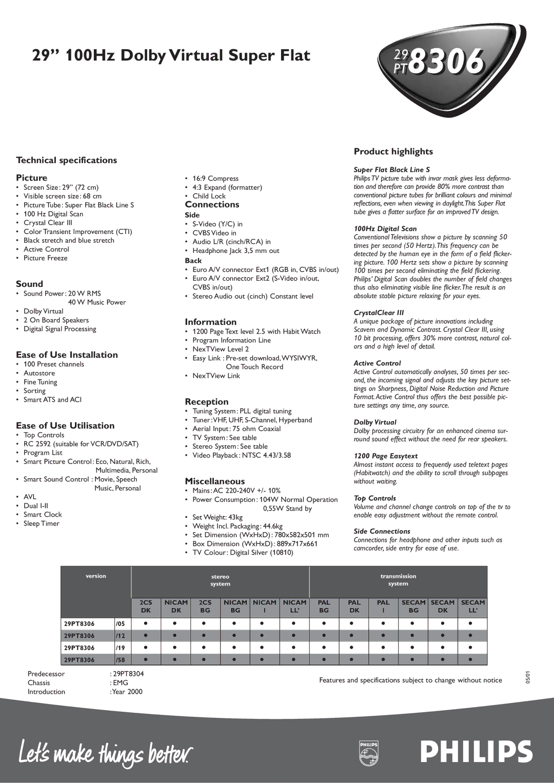 Philips 29PT8306 /58 Technical specifications Picture, Sound, Ease of Use Installation, Ease of Use Utilisation, Reception 