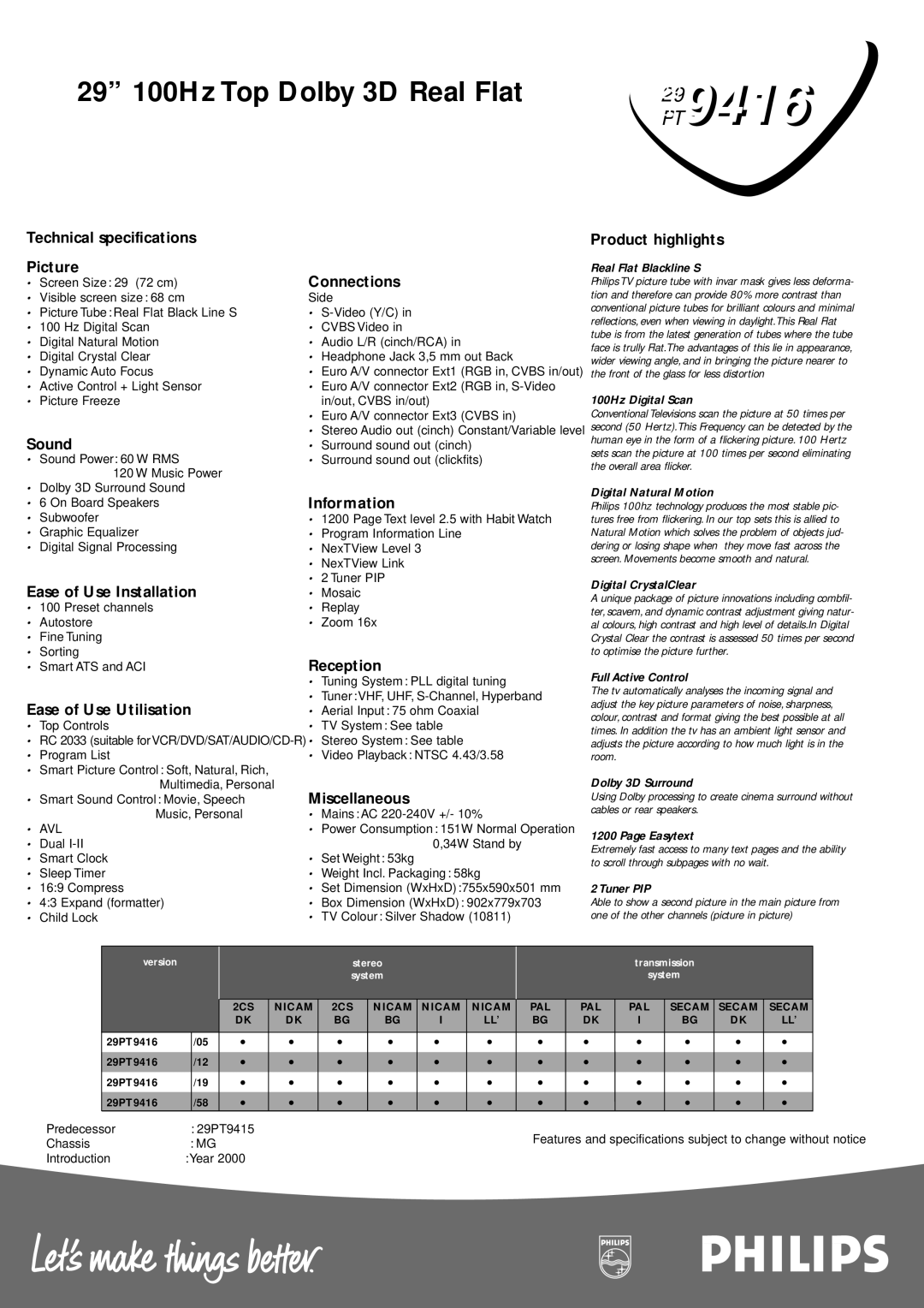 Philips 29PT 9416 Technical specifications Picture, Sound, Ease of Use Installation, Ease of Use Utilisation, Connections 