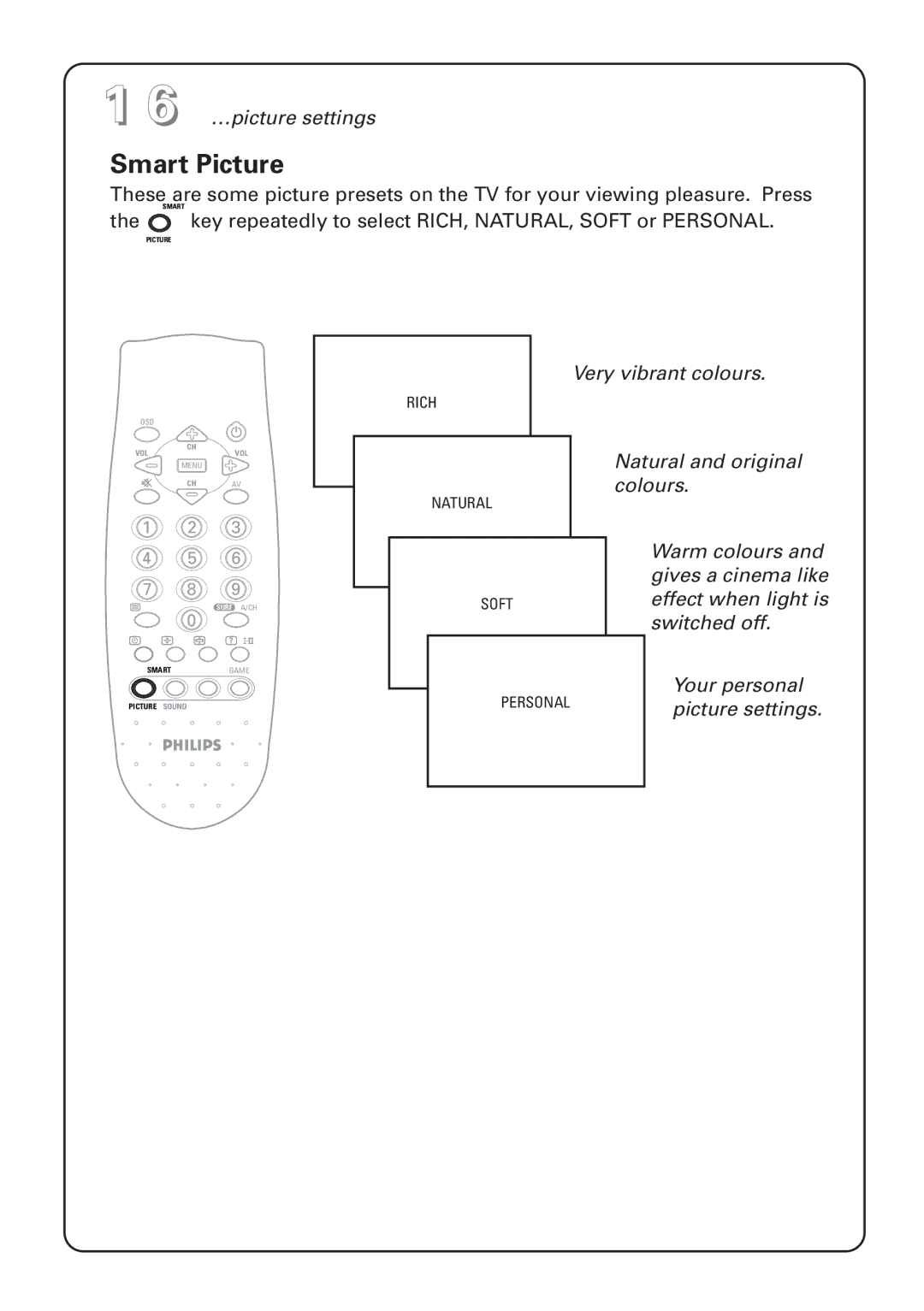 Philips 29PT instruction manual Smart Picture, Key repeatedly to select RICH, NATURAL, Soft or Personal 