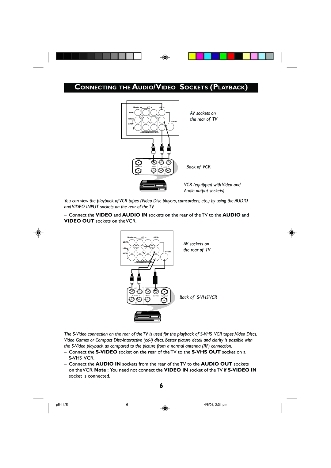 Philips 29PT2252, 25PT2252 operating instructions Connecting the AUDIO/VIDEO Sockets Playback, Back of S-VHS VCR 