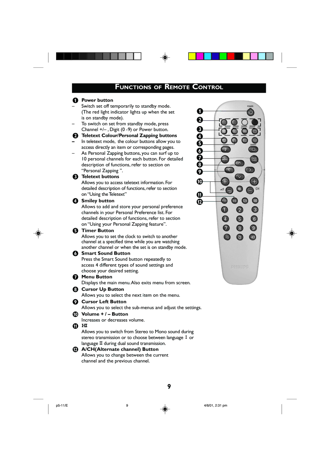 Philips 25PT2252, 29PT2252 operating instructions Functions of Remote Control 