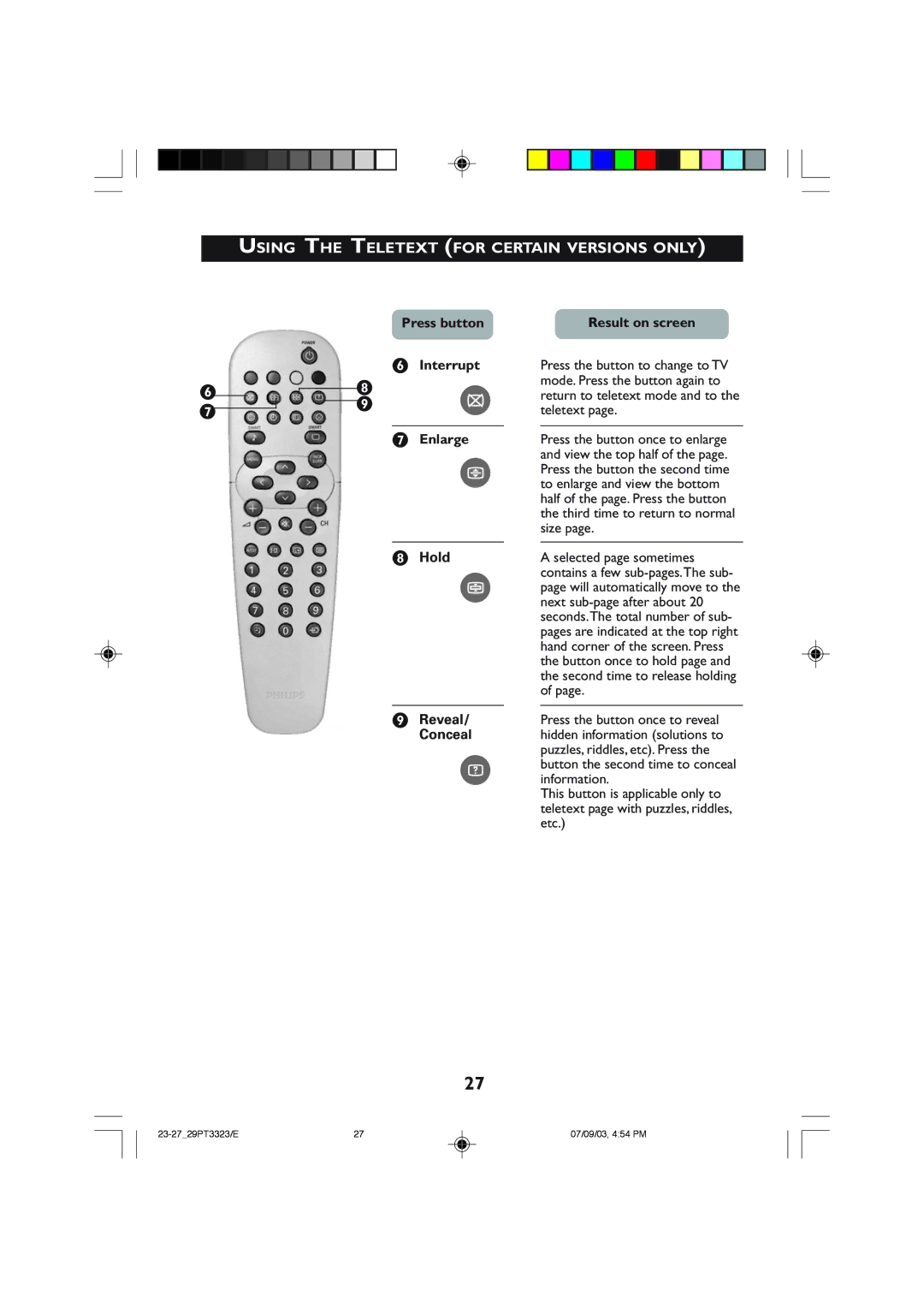 Philips 29PT3323 operating instructions Using the Teletext for Certain Versions only 