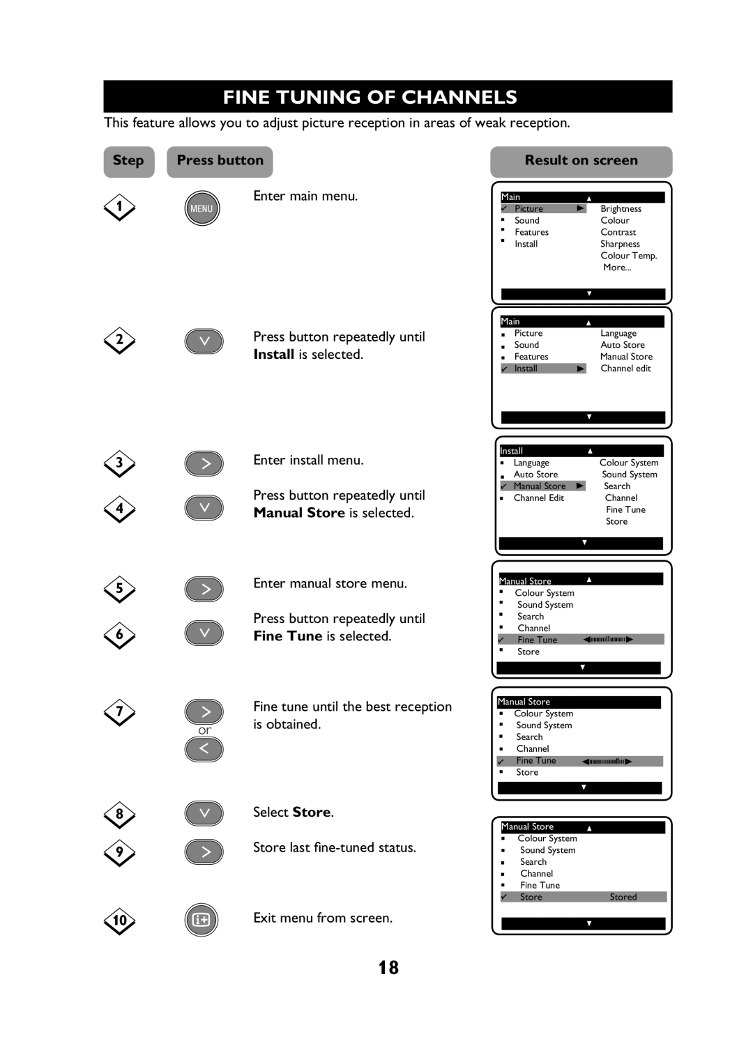 Philips 29PT3425 user manual Fine Tuning of Channels, Manual Store is selected 