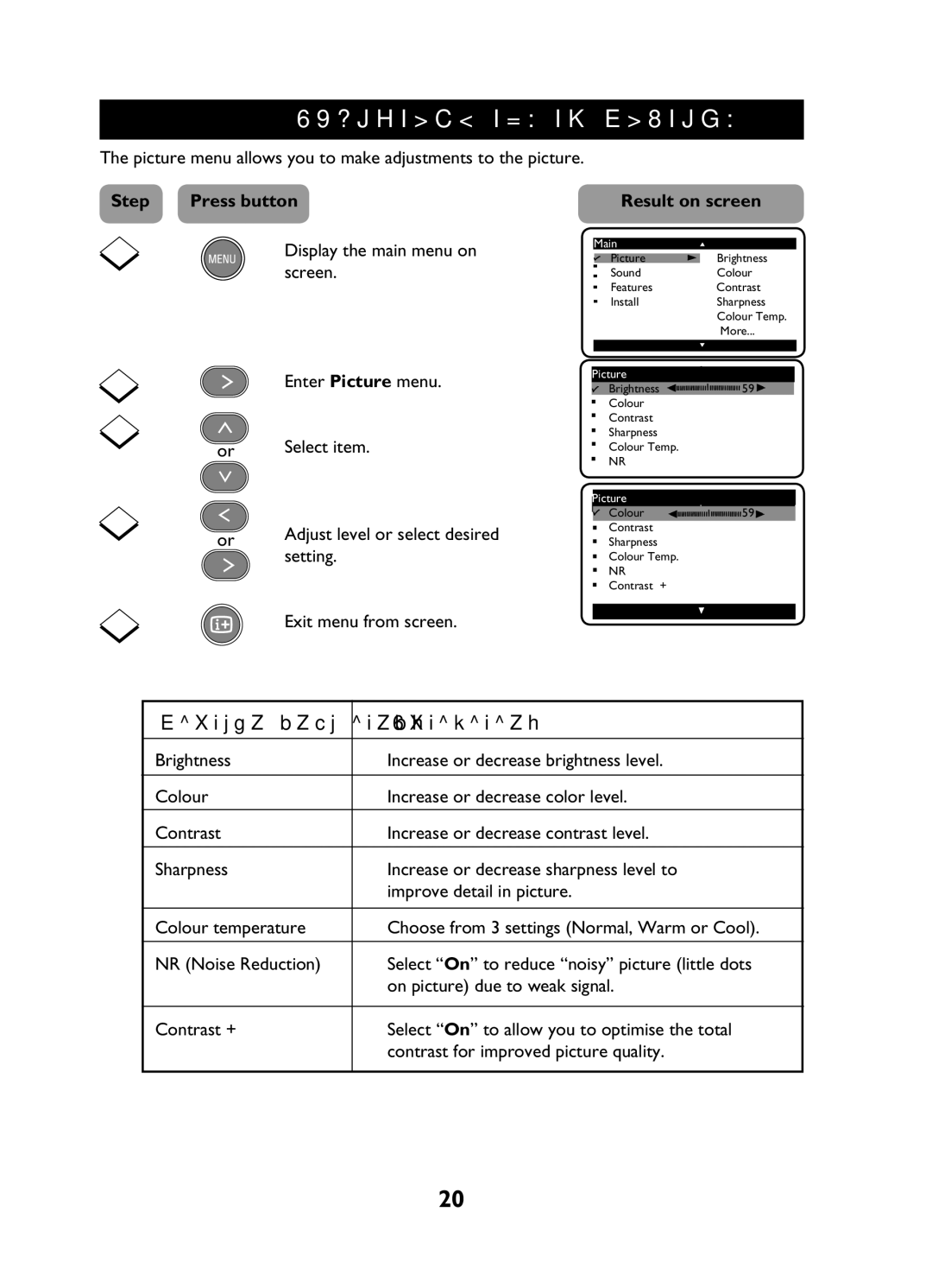 Philips 29PT3425 user manual Adjusting the TV Picture, Picture menu items Activities 