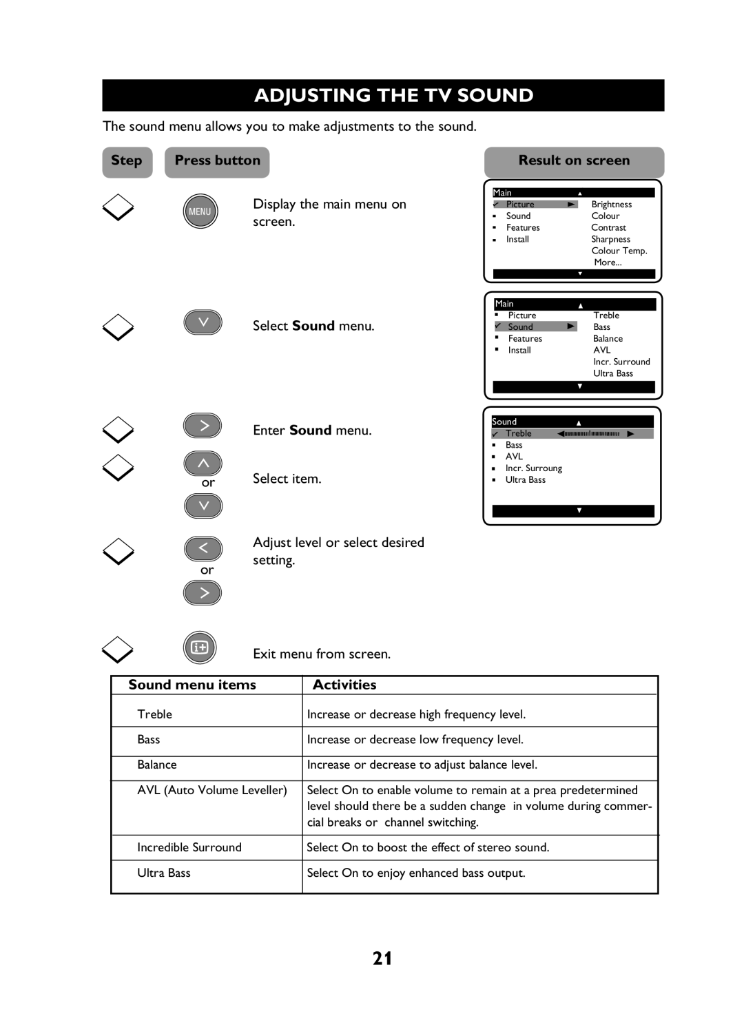 Philips 29PT3425 user manual Adjusting the TV Sound, Screen, Sound menu items Activities 