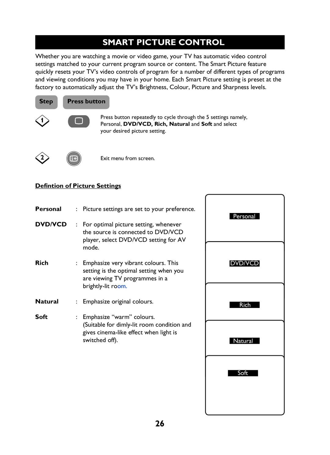 Philips 29PT3425 user manual Smart Picture Control, Deﬁntion of Picture Settings Personal, Rich, Natural, Soft 