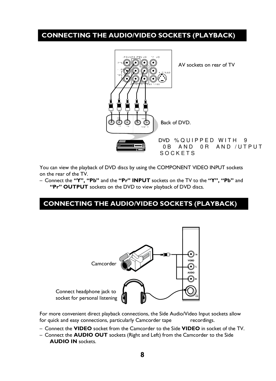 Philips 29PT3425 user manual DVD Equipped with Y, Pb and Pr and Output sockets 