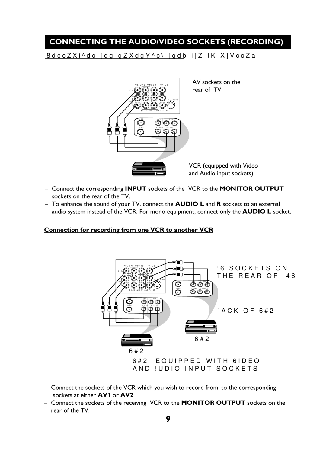 Philips 29PT3425 Connection for recording from the TV channel, Connection for recording from one VCR to another VCR 