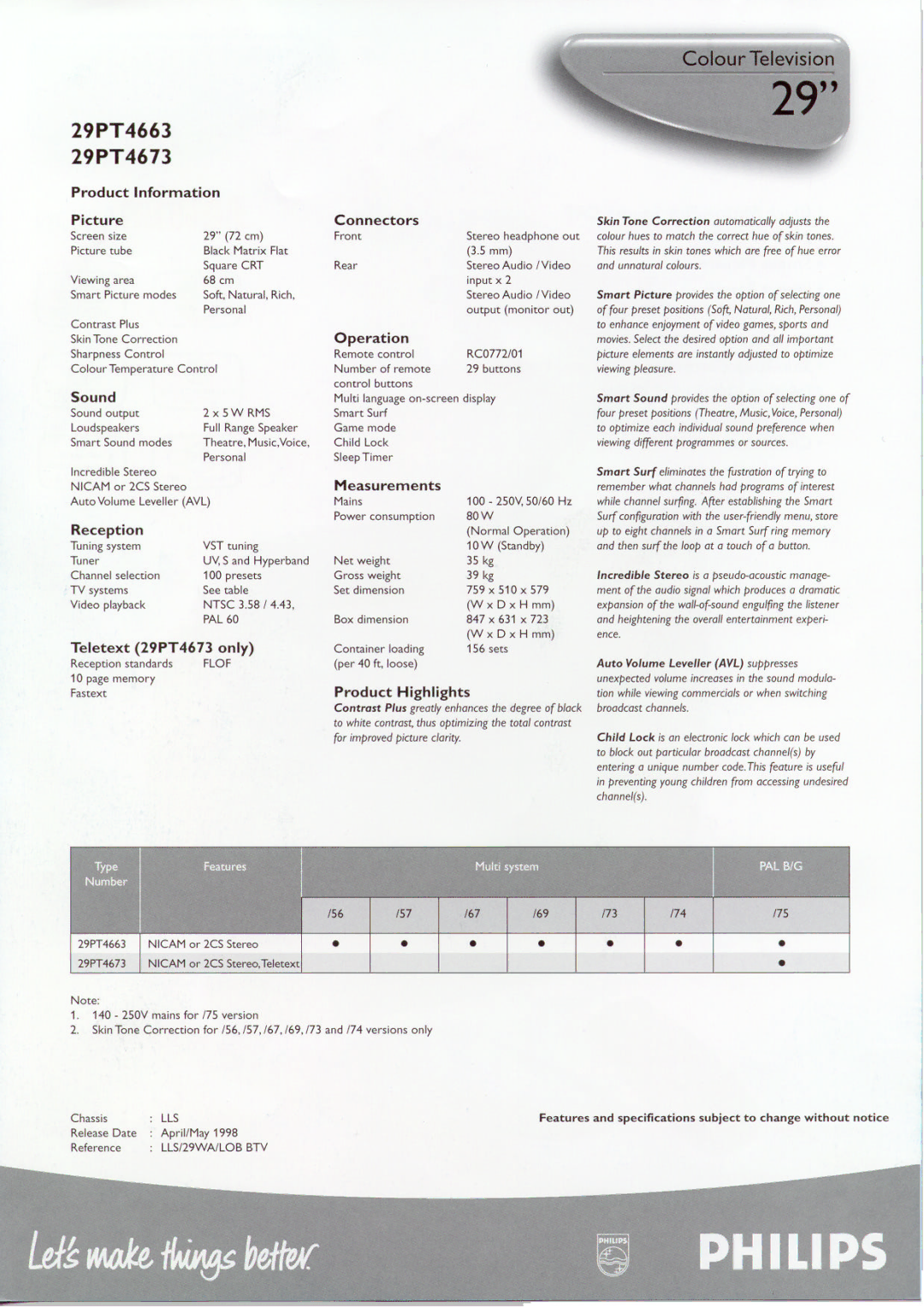 Philips 29PT4663, 29PT4673 manual 