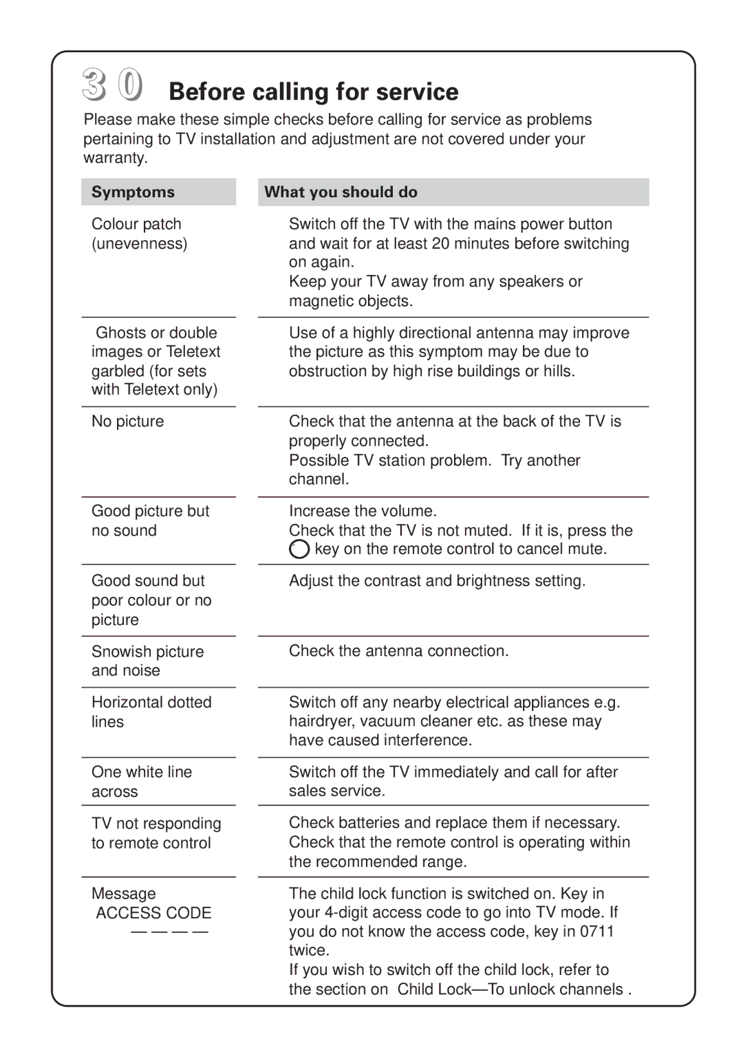 Philips 29PT4973 manual Before calling for service, Symptoms, Access Code, What you should do 