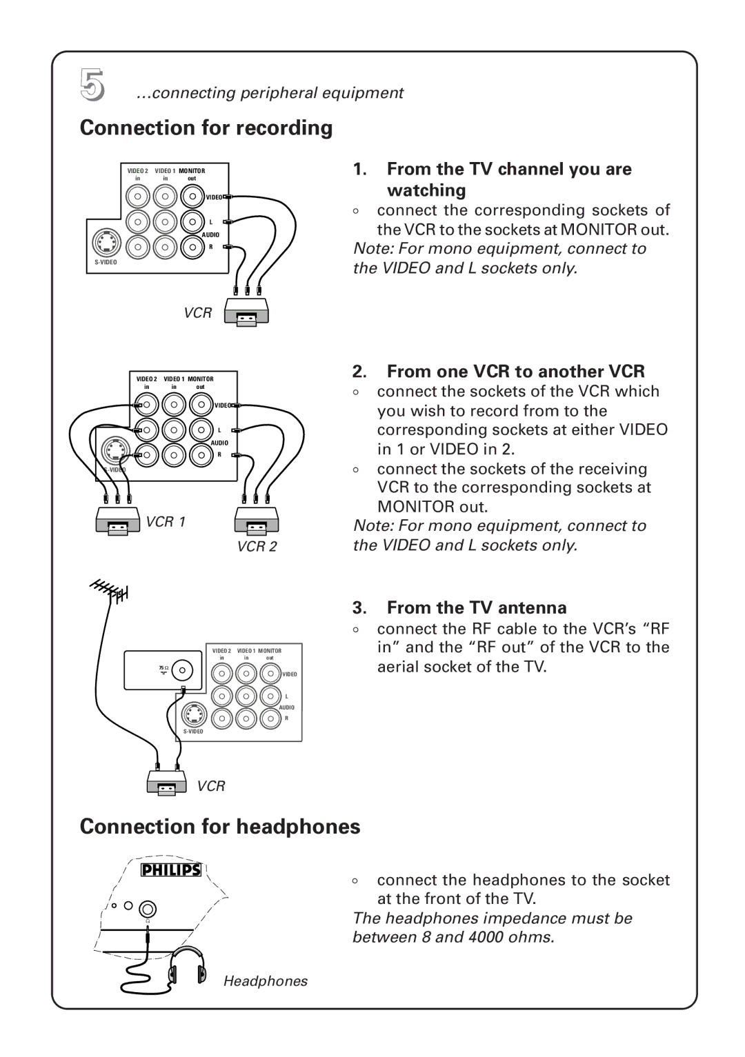 Philips 29PT4973 manual Connection for recording, Connection for headphones, From the TV channel you are Watching 