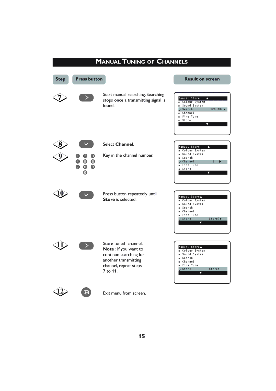 Philips 29PT5005 operating instructions Manual Tcuninghannelsof Channels, ¸ Press button repeatedly until Store is selected 