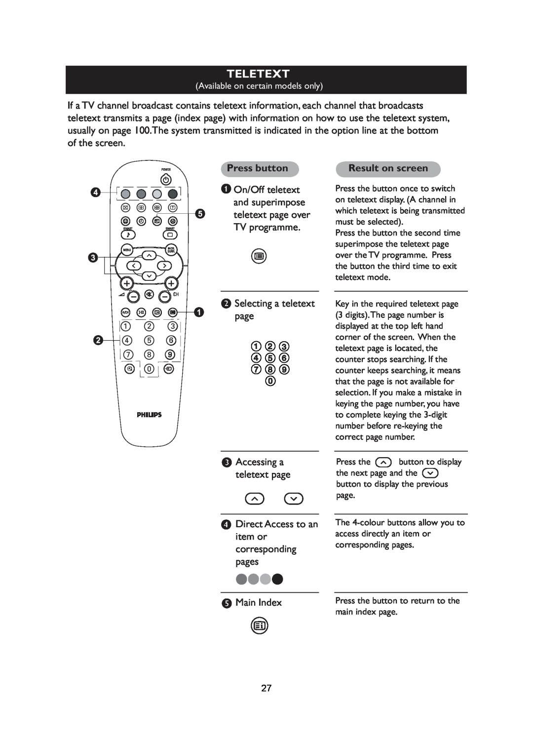 Philips 25PT5016 Teletext, Result on screen, Press button, Selecting a teletext page, Available on certain models only 