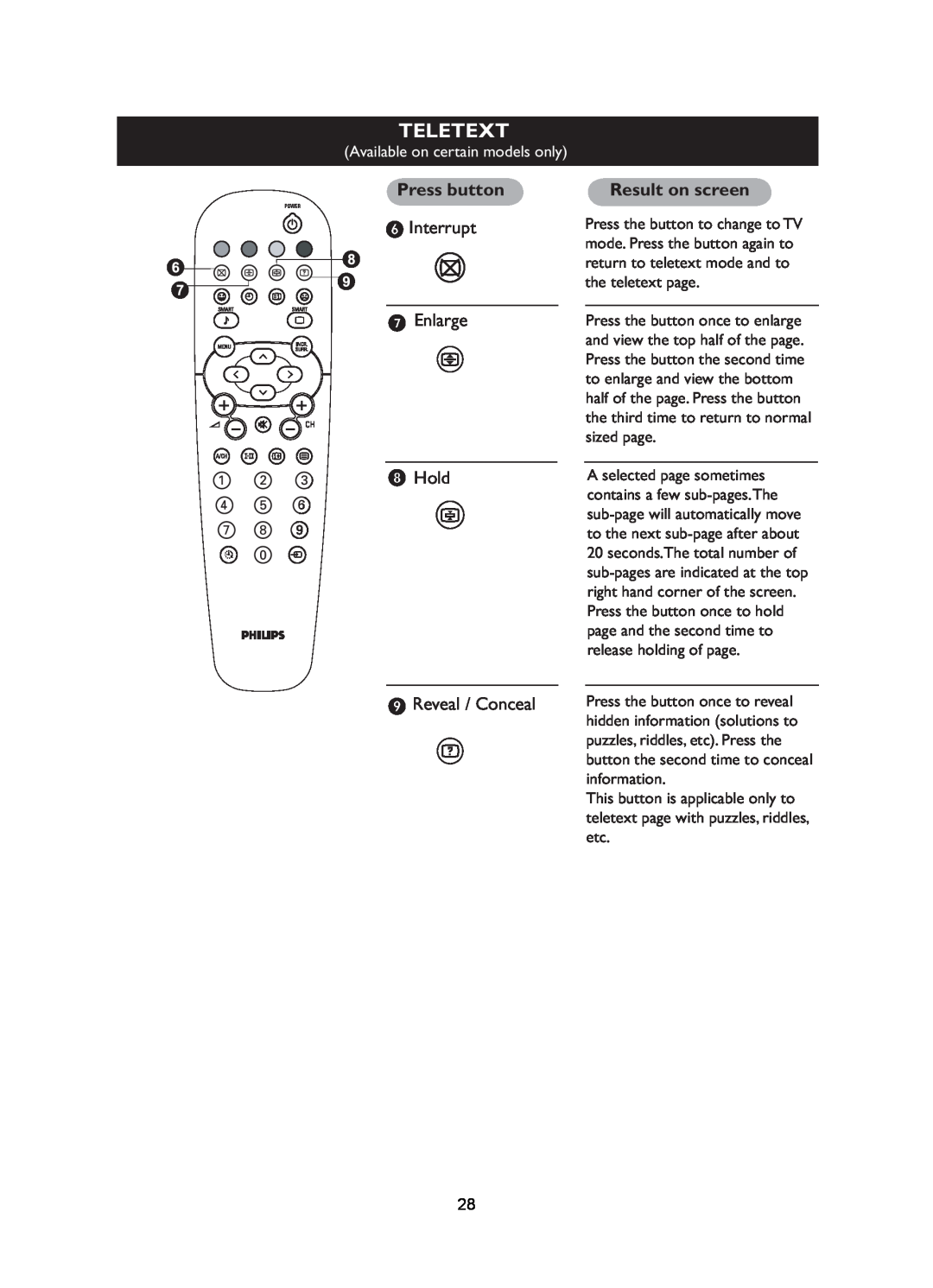 Philips 21PT5006, 29PT5026, 29PT5016 Teletext, Press button, Interrupt, Result on screen, Enlarge, Hold, Reveal / Conceal 