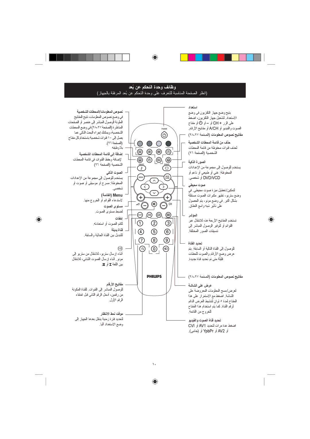 Philips 21PT5006, 29PT5026, 29PT5016, 21PT5026, 25PT5016, 29PT5006 manual ﺔﻤﺋﺎﻘﻟا Menu 