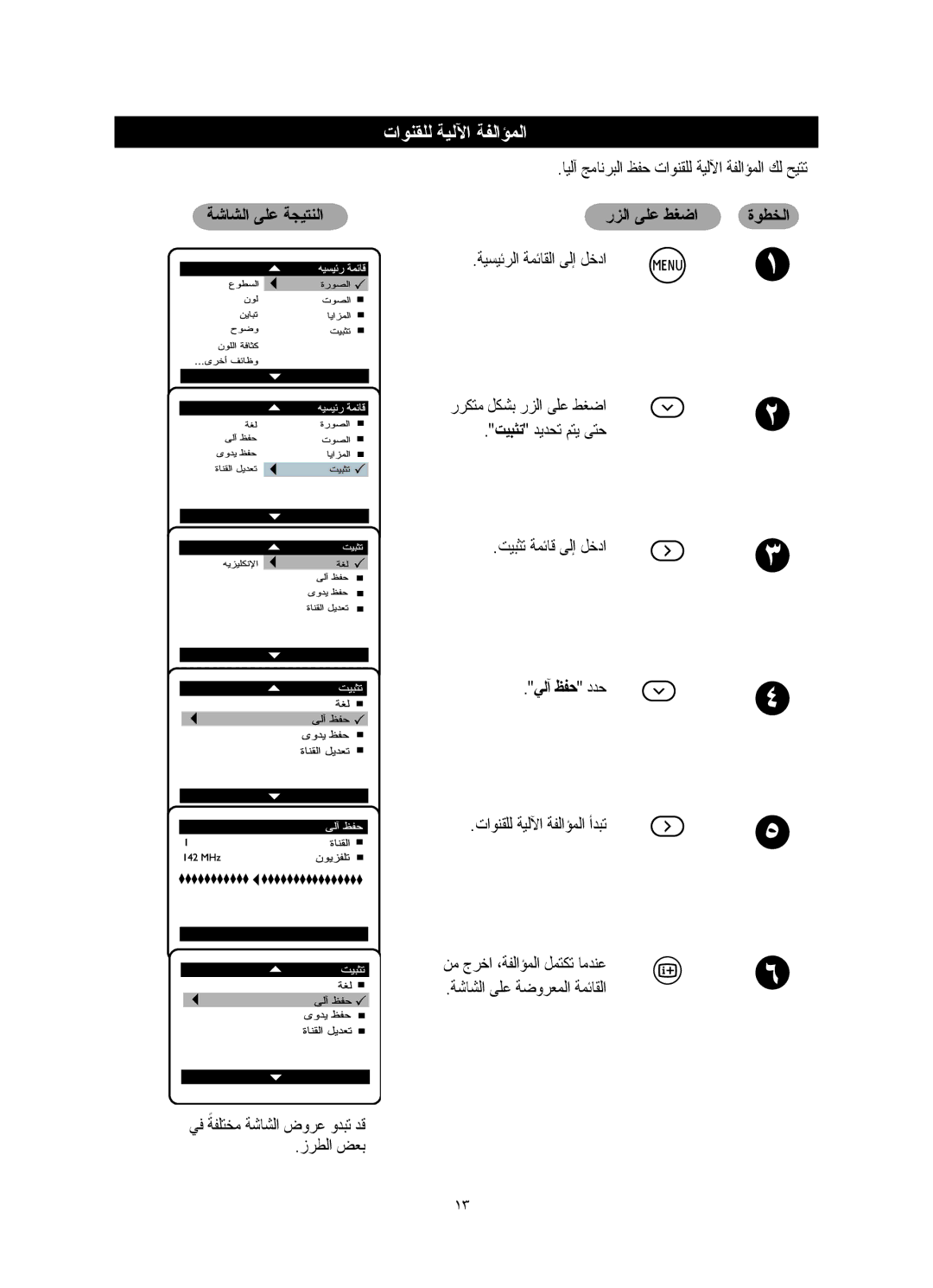 Philips 29PT5016, 29PT5026, 21PT5026, 25PT5016, 21PT5006, 29PT5006 manual تاﻮﻨﻘﻠﻟ ﺔﻴﻟﻵا ﺔﻔﻟاﺆﻤﻟا 