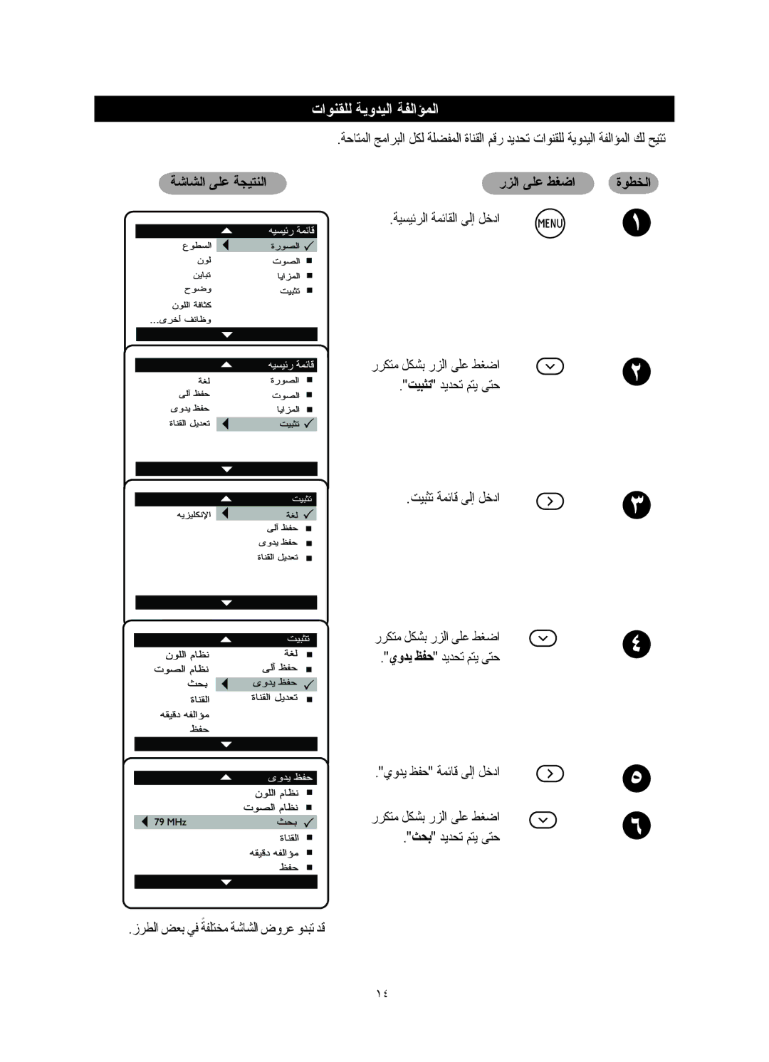 Philips 21PT5026, 29PT5026, 29PT5016, 25PT5016, 21PT5006, 29PT5006 manual تاﻮﻨﻘﻠﻟ ﺔﻳوﺪﻴﻟا ﺔﻔﻟاﺆﻤﻟا, ﺔﺷﺎﺸﻟا ﻰﻠﻋ ﺔﺠﻴﺘﻨﻟا 