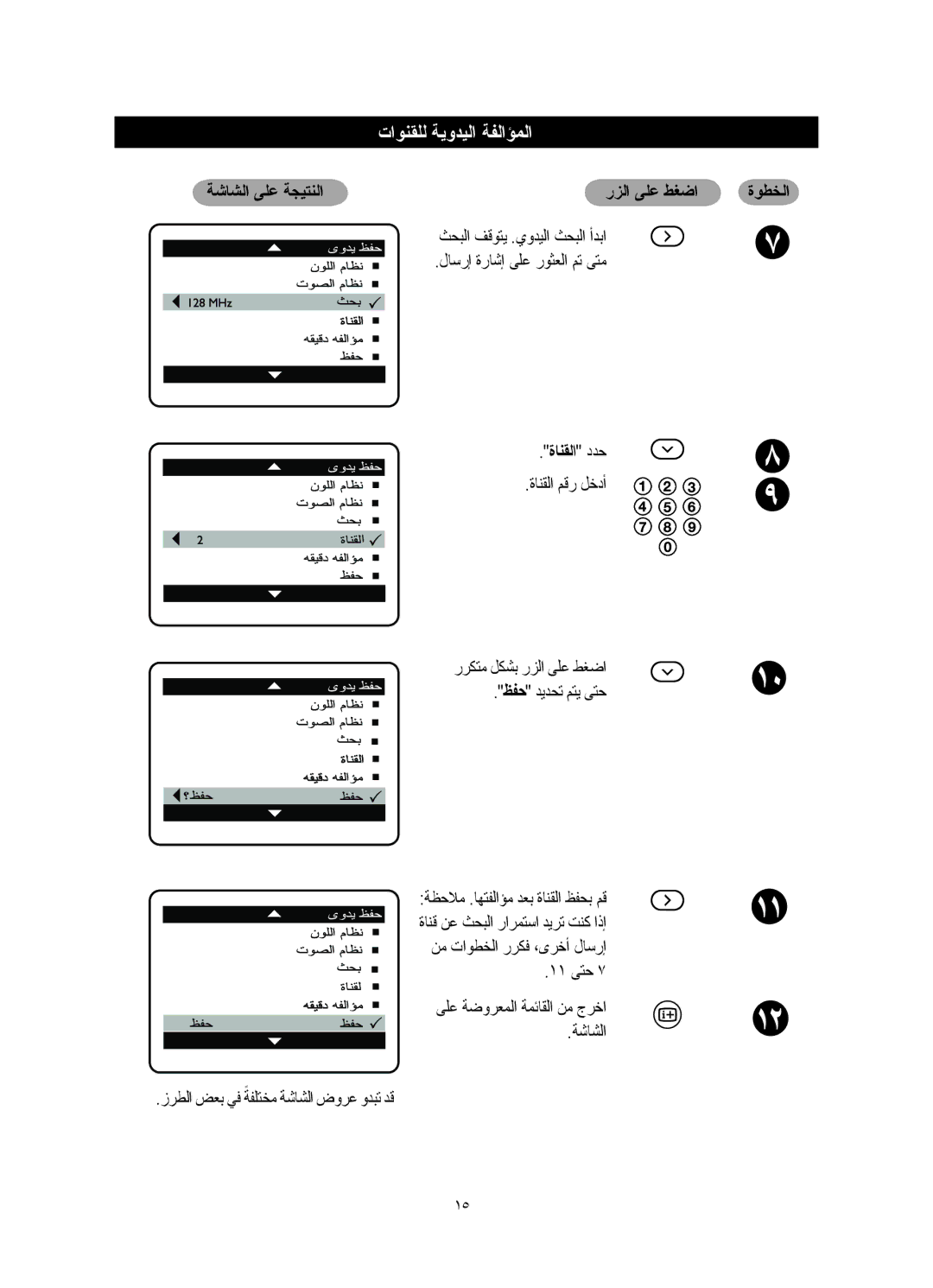 Philips 25PT5016, 29PT5026, 29PT5016, 21PT5026, 21PT5006, 29PT5006 manual تاﻮﻨﻘﻠﻟ ﺔﻳوﺪﻴﻟا ﺔﻔﻟاﺆﻤﻟا 