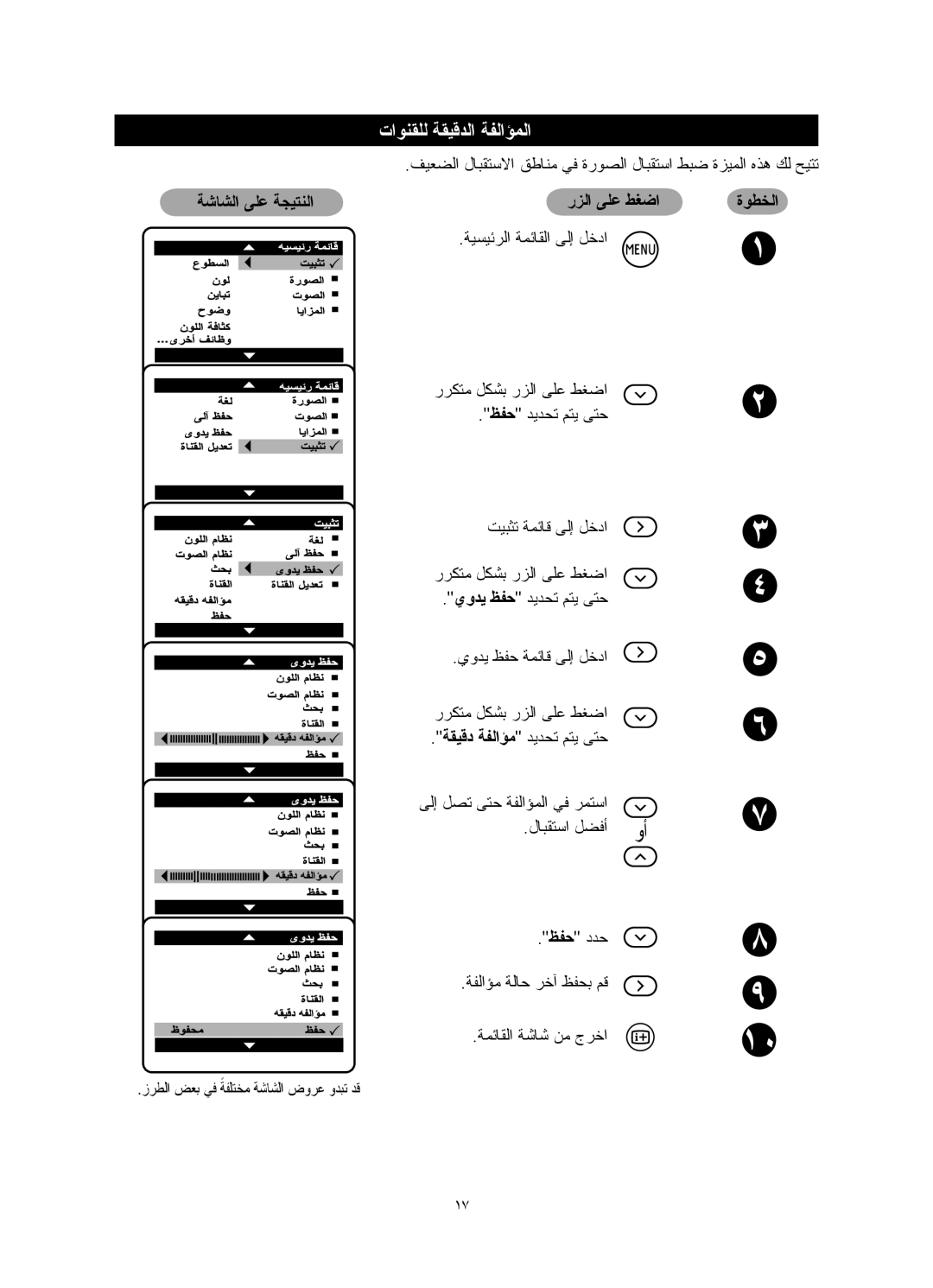 Philips 29PT5006, 29PT5026, 29PT5016, 21PT5026, 25PT5016, 21PT5006 manual تاﻮﻨﻘﻠﻟ ﺔﻘﻴﻗﺪﻟا ﺔﻔﻟاﺆﻤﻟا 