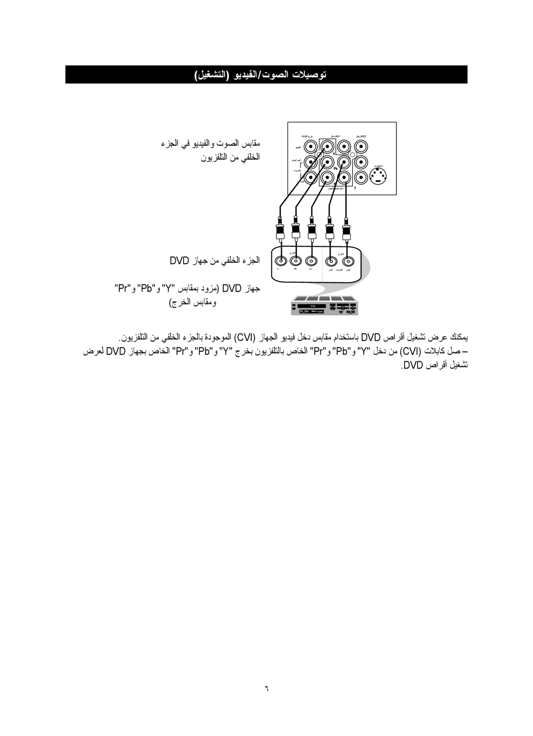 Philips 29PT5026, 29PT5016, 21PT5026, 25PT5016, 21PT5006, 29PT5006 manual ﻞﻴﻐﺸﺘﻟا ﻮﻳﺪﻴﻔﻟا/تﻮﺼﻟا تﻼﻴﺻﻮﺗ 