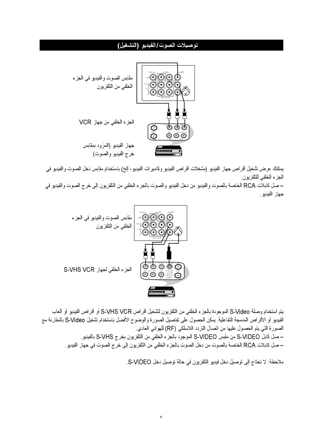 Philips 29PT5016, 29PT5026, 21PT5026, 25PT5016, 21PT5006, 29PT5006 ﻞﻴﻐﺸﺘﻟا ﻮﻳﺪﻴﻔﻟا /تﻮﺼﻟا تﻼﻴﺻﻮﺗ, Vcr زﺎﻬﺟ ﻦﻣ ﻲﻔﻠﺨﻟا ءﺰﺠﻟا 