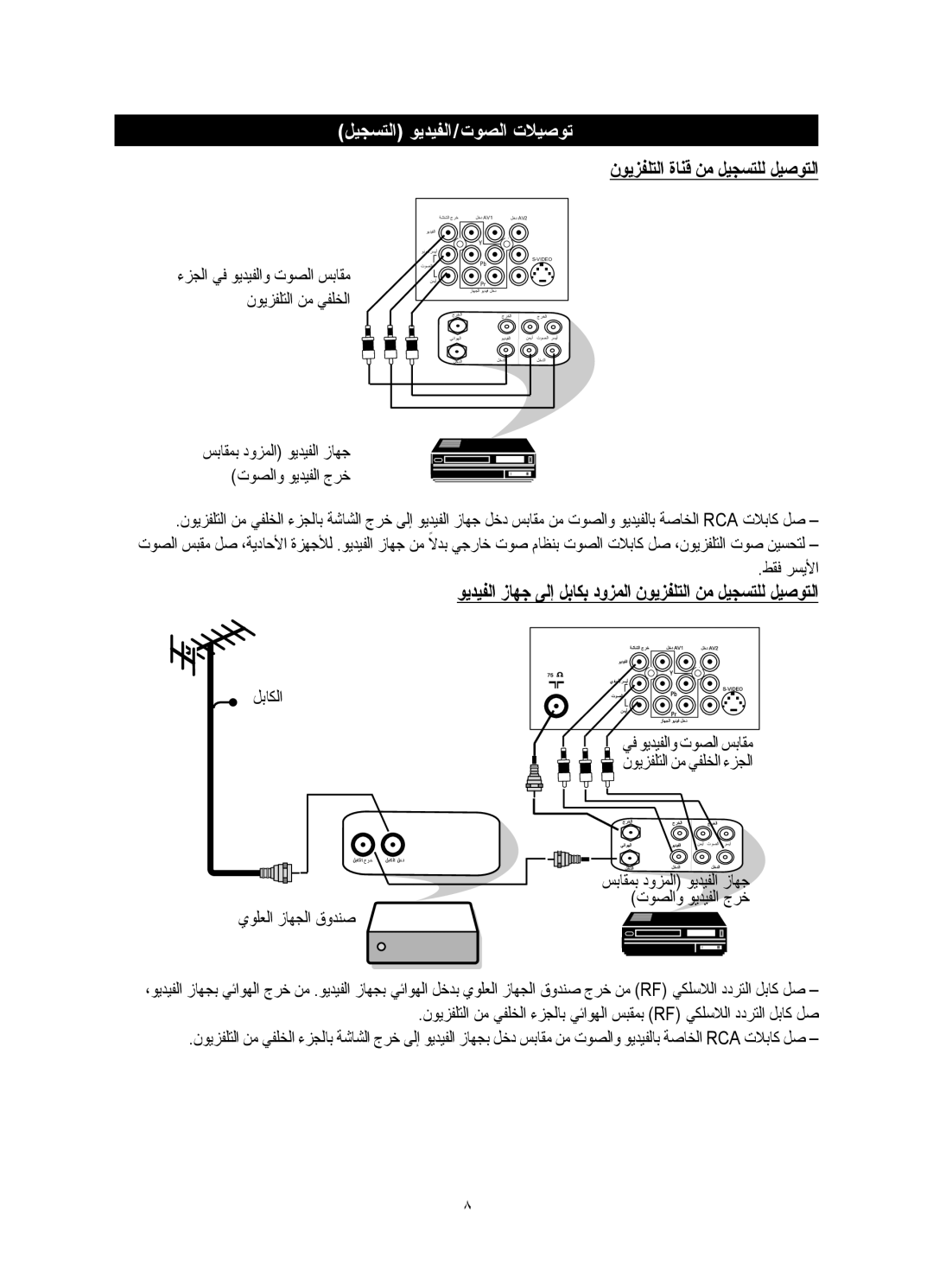 Philips 21PT5026, 29PT5026, 29PT5016, 25PT5016, 21PT5006 manual ﻞﻴﺠﺴﺘﻟا ﻮﻳﺪﻴﻔﻟا/تﻮﺼﻟا تﻼﻴﺻﻮﺗ, نﻮﻳﺰﻔﻠﺘﻟا ةﺎﻨﻗ ﻦﻣ ﻞﻴﺠﺴﺘﻠﻟ ﻞﻴﺻﻮﺘﻟا 