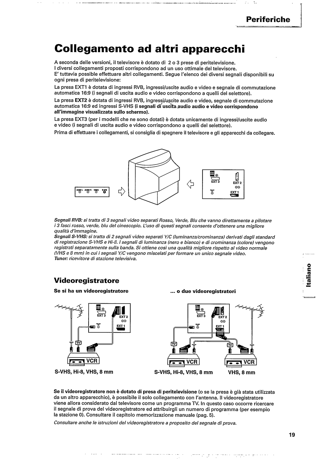 Philips 29PT5300, 29PT5301 manual 