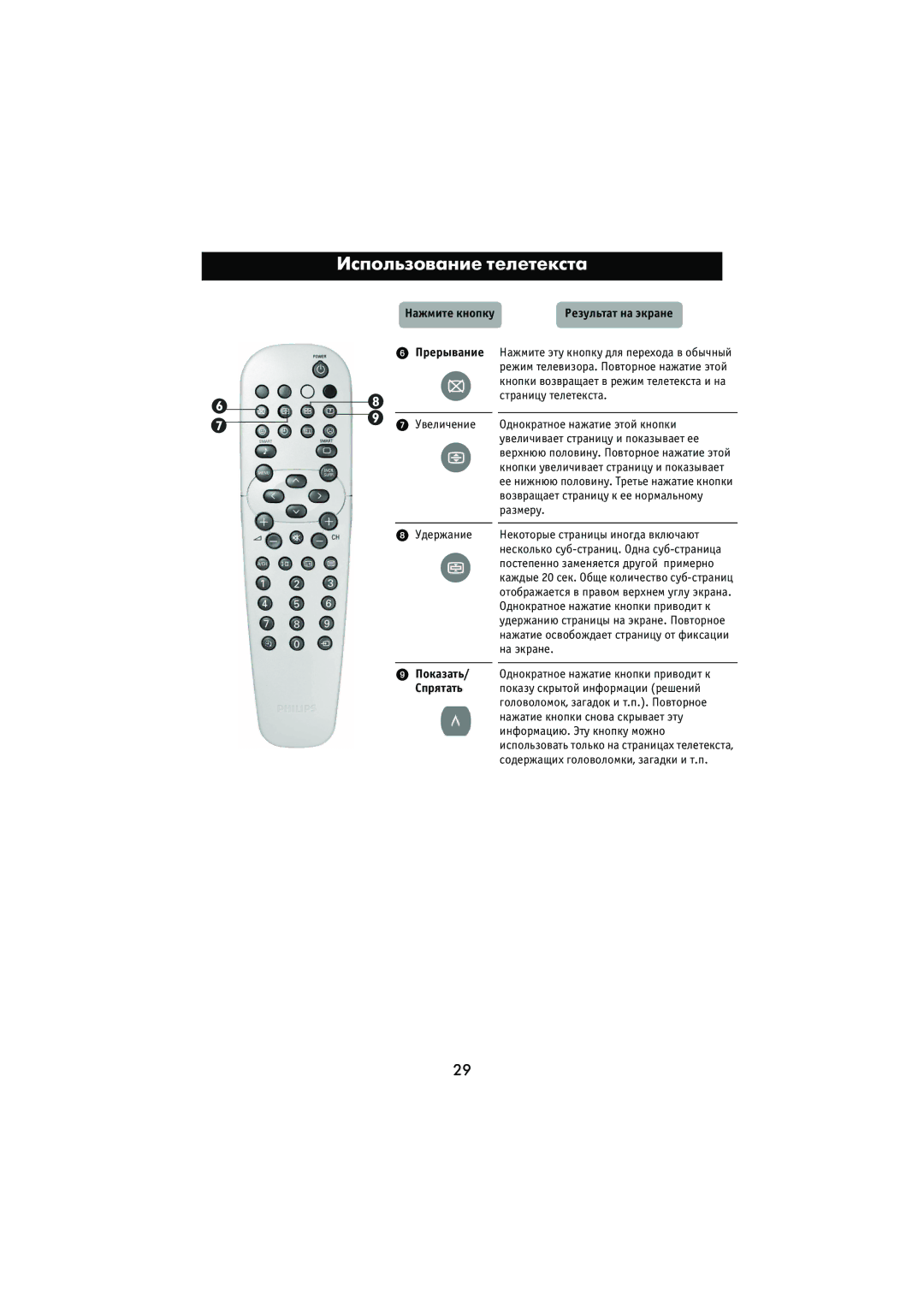 Philips 29PT5307 manual Увеличение Однократное нажатие этой кнопки, Размеру, Удержание Некоторые страницы иногда включают 