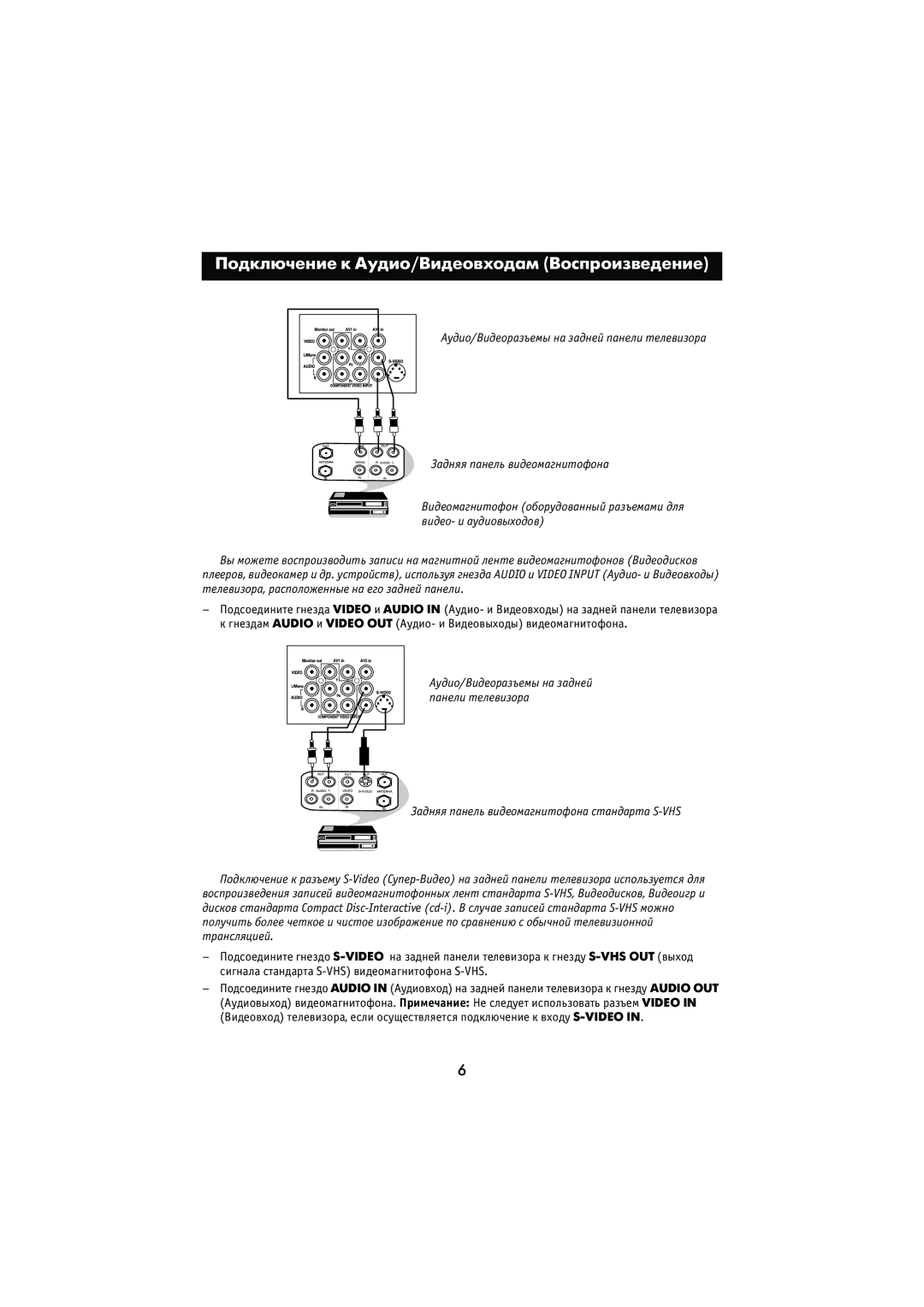 Philips 29PT5307 manual Подключение к Аудио/Видеовходам Воспроизведение 