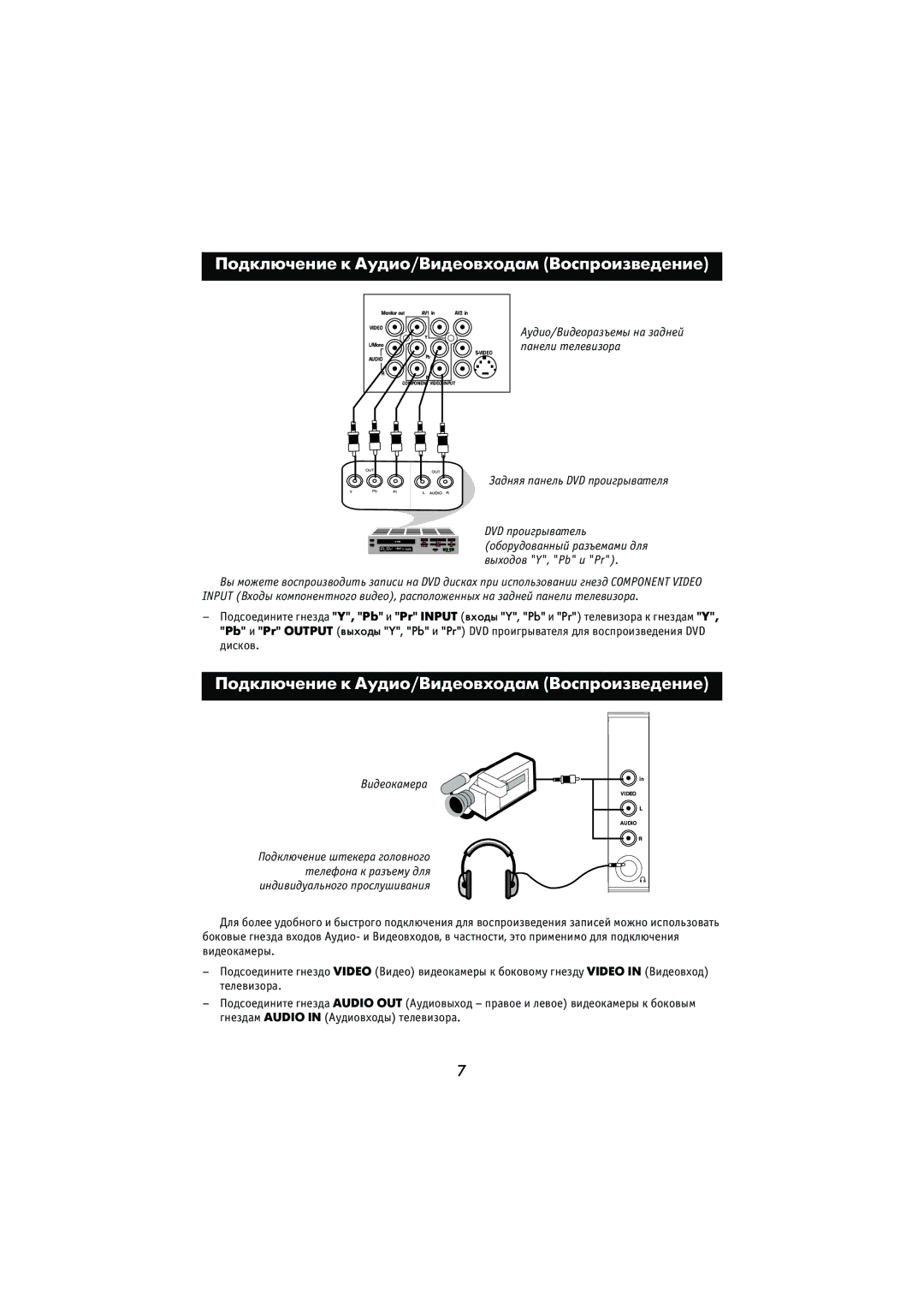 Philips 29PT5307 manual Видеокамера 