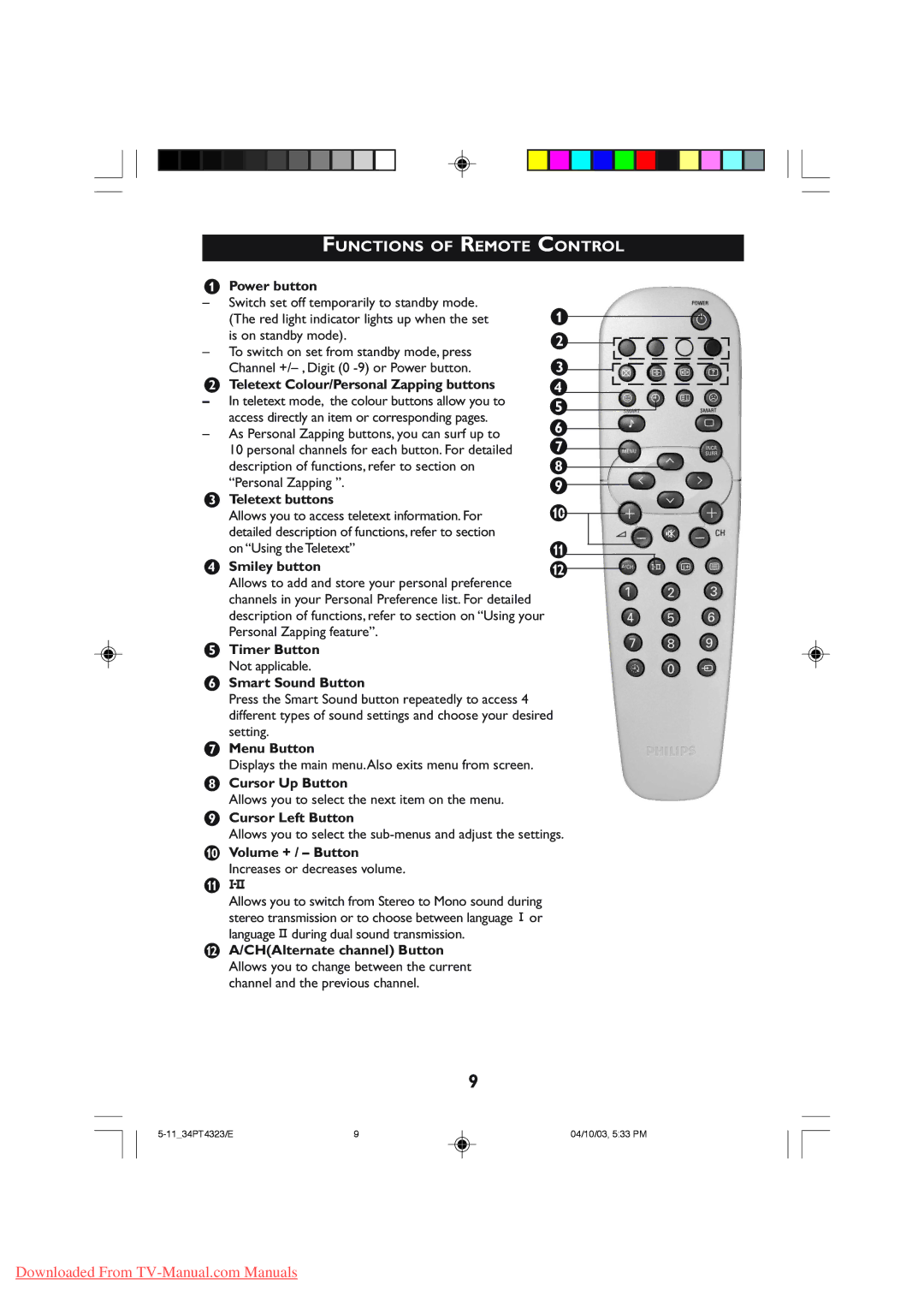 Philips 29PT5307, 29PT5308 manual Functions of Remote, Control 