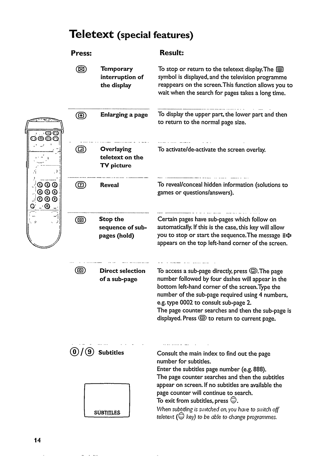 Philips 29PT5322 manual 