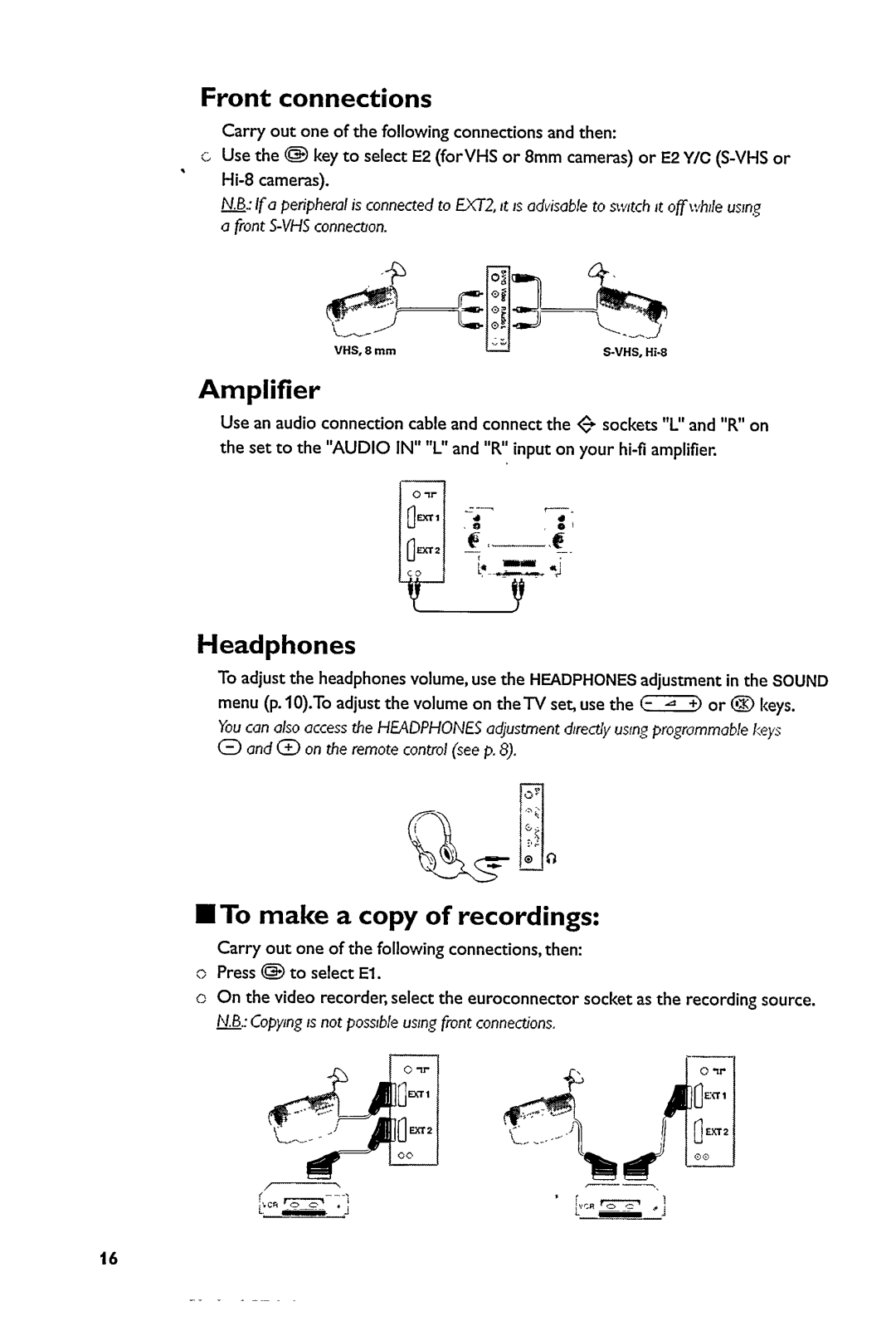 Philips 29PT5322 manual 