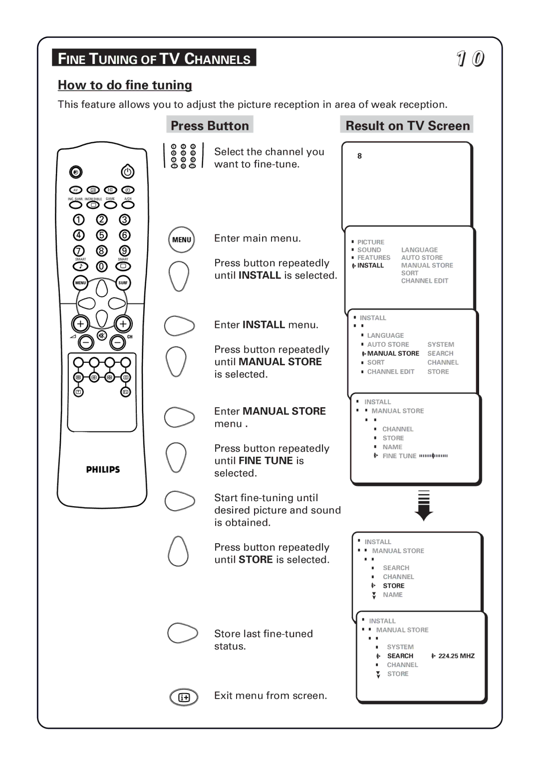 Philips 29PT5673 How to do fine tuning, Fine Tuning of TV Channels, Until Manual Store is selected Enter Manual Store menu 