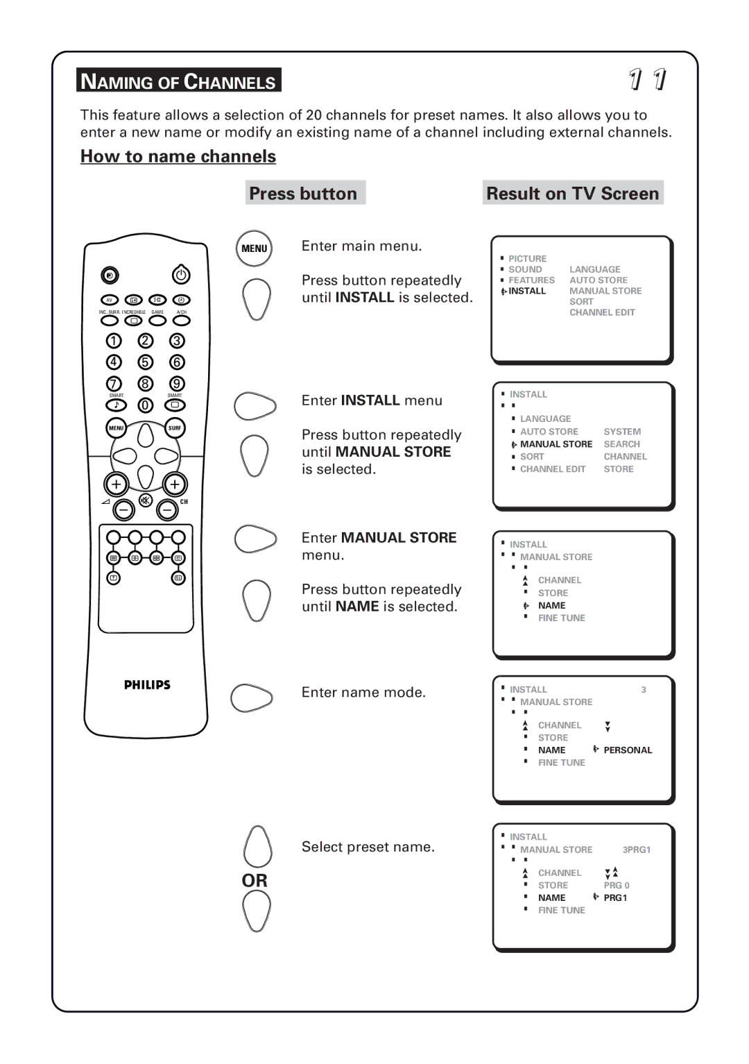 Philips 29PT5673 manual How to name channels Press button Result on TV Screen, Naming of Channels 