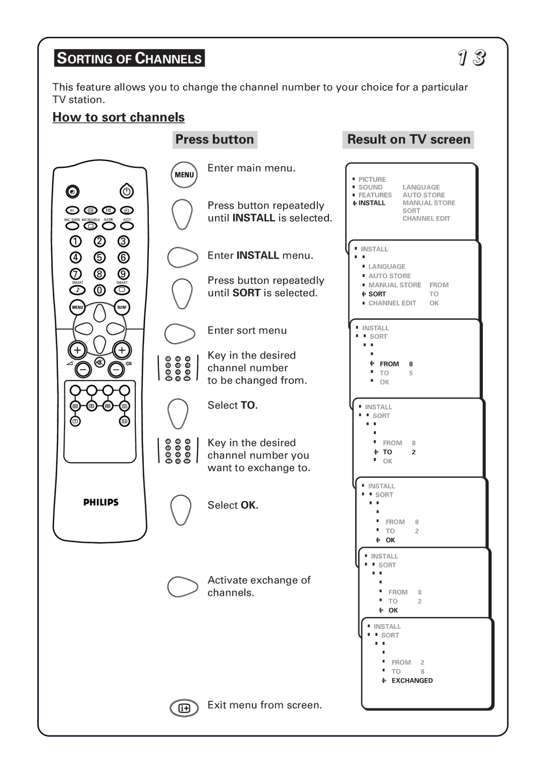 Philips 29PT5673 manual How to sort channels Press button, Sorting of Channels 