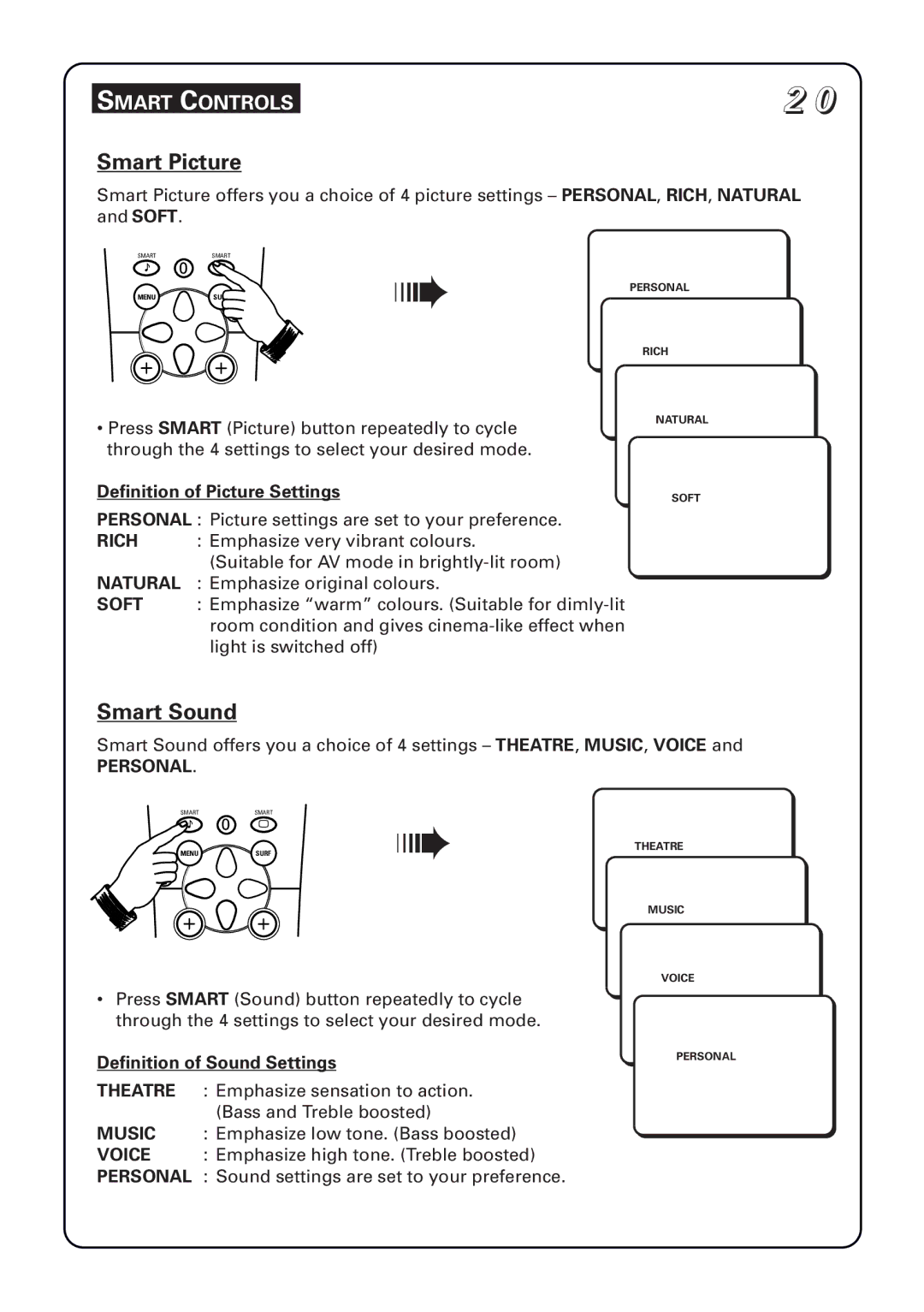 Philips 29PT5673 Smart Picture, Smart Sound, Smart Controls, Definition of Picture Settings, Definition of Sound Settings 