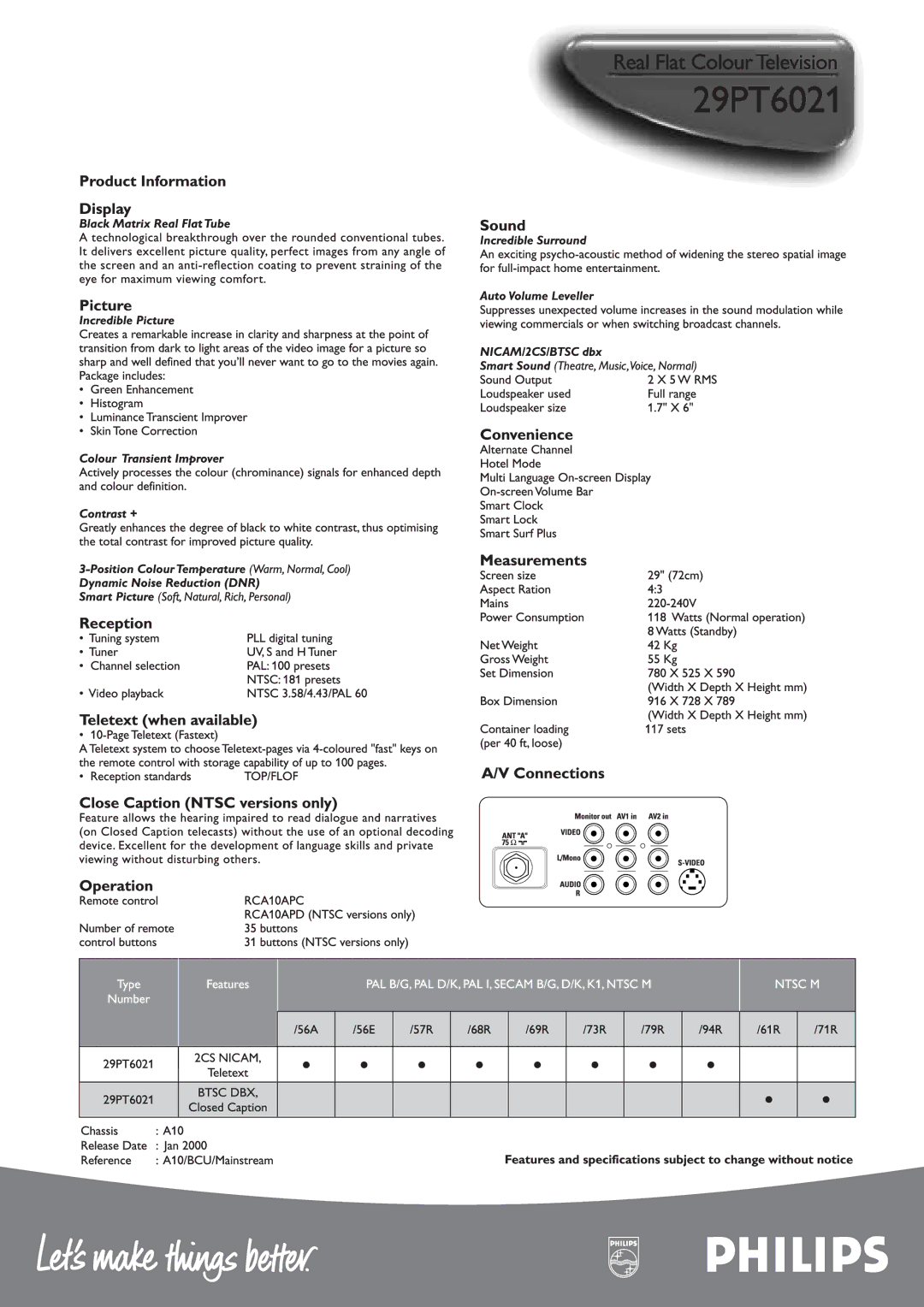 Philips 29PT6021 manual 