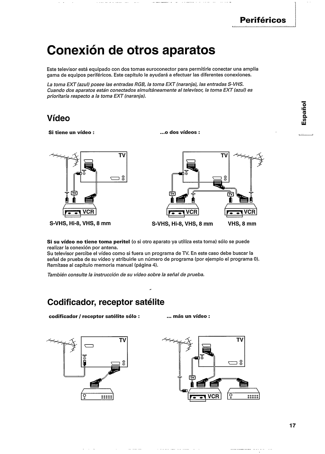 Philips 29PT602A manual 