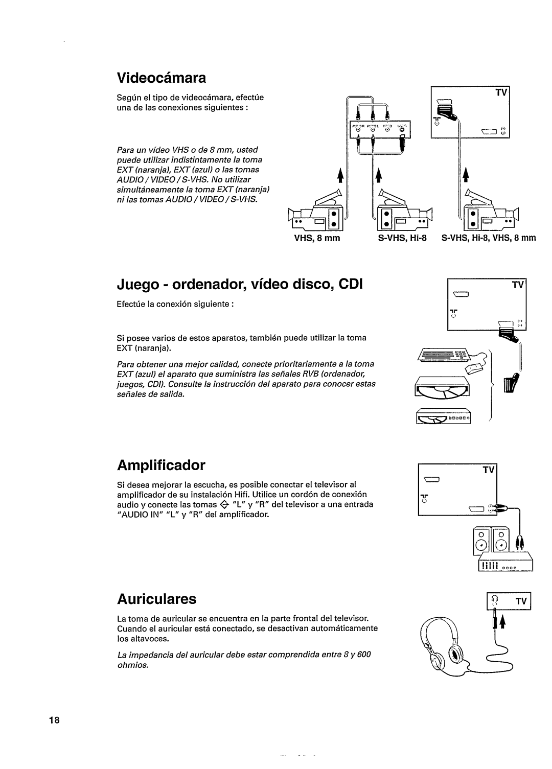 Philips 29PT602A manual 