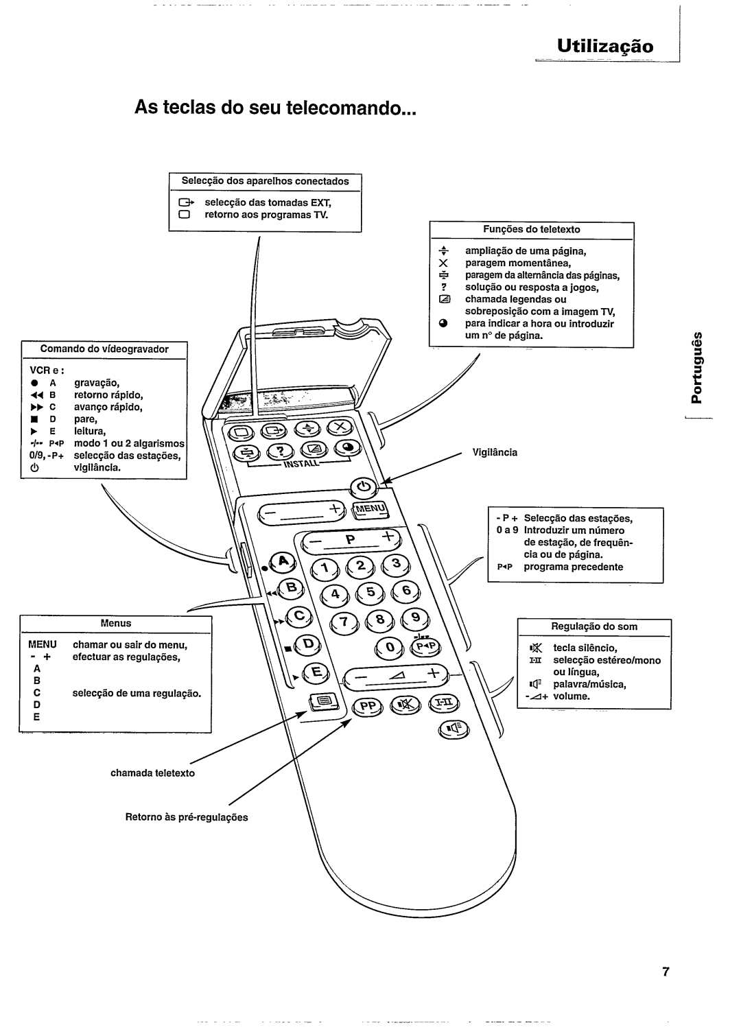 Philips 29PT602A manual 