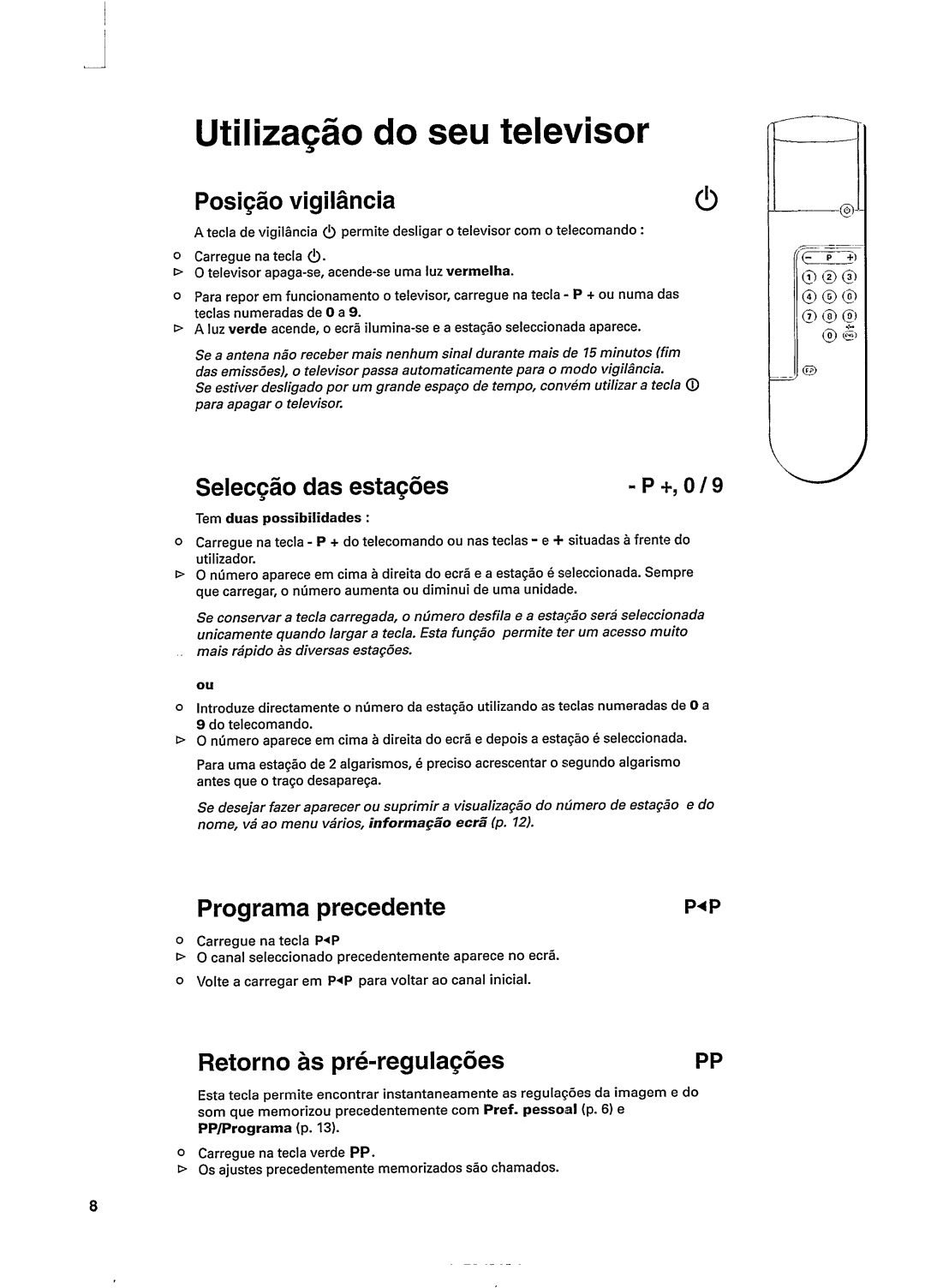 Philips 29PT602A manual 