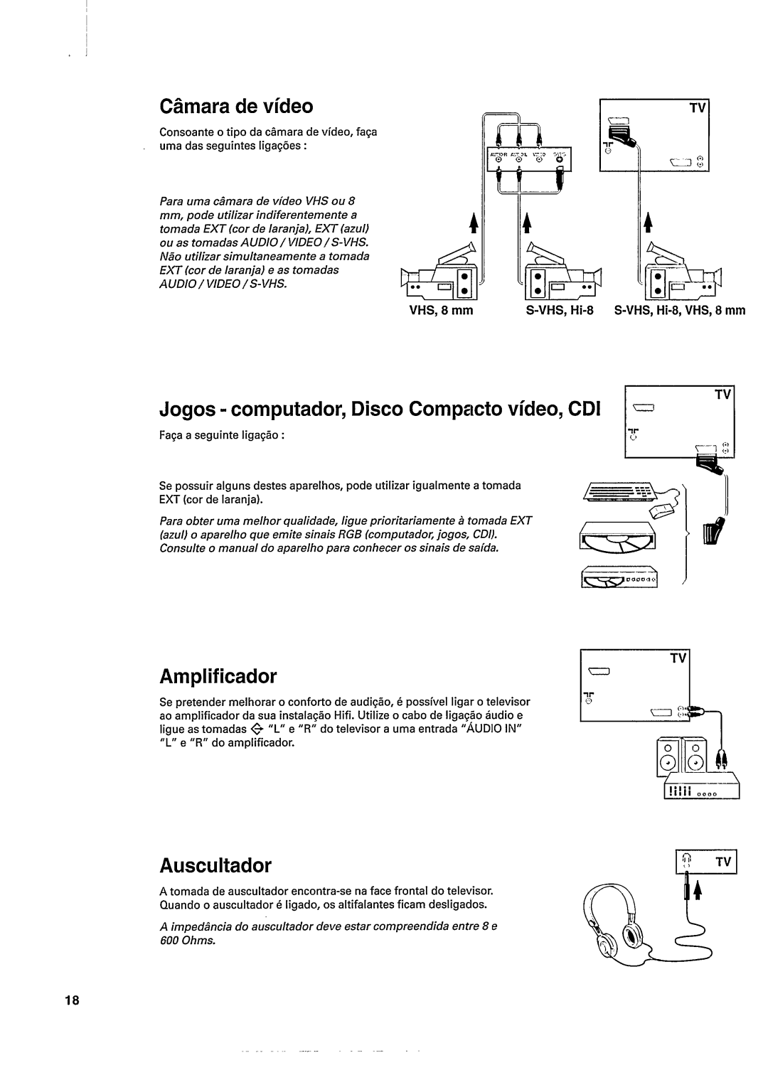 Philips 29PT602A manual 