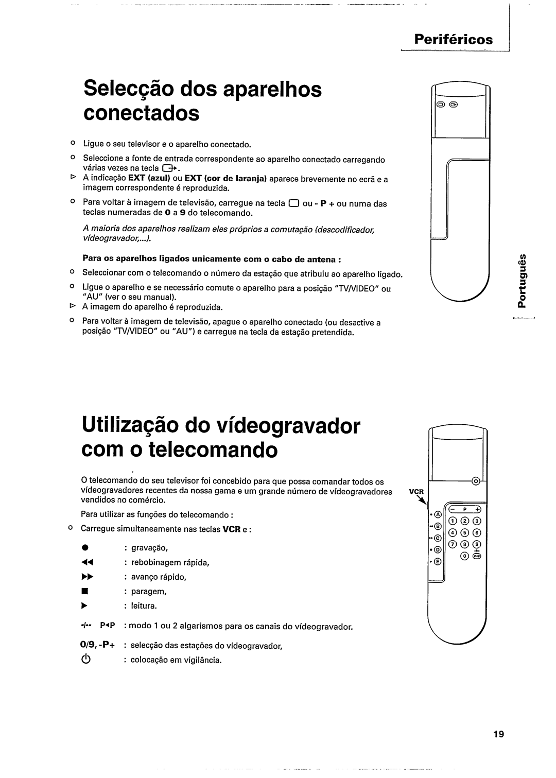 Philips 29PT602A manual 