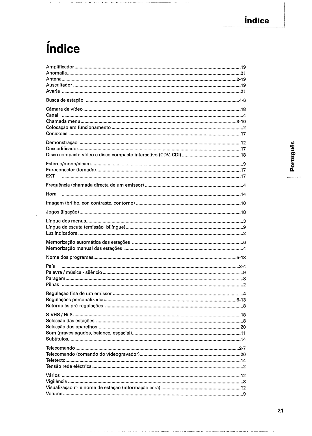 Philips 29PT602A manual 