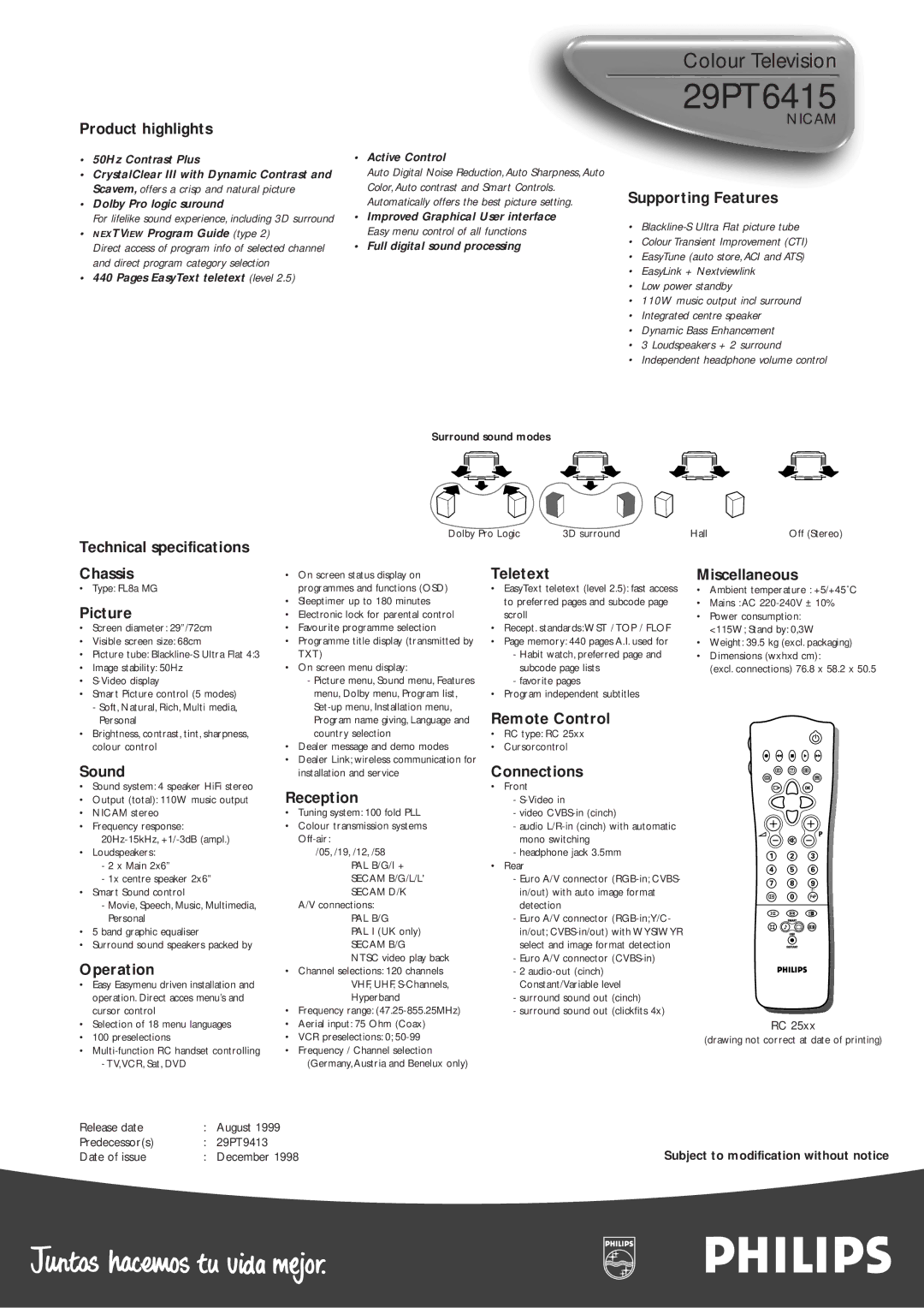 Philips 29PT6415 manual 