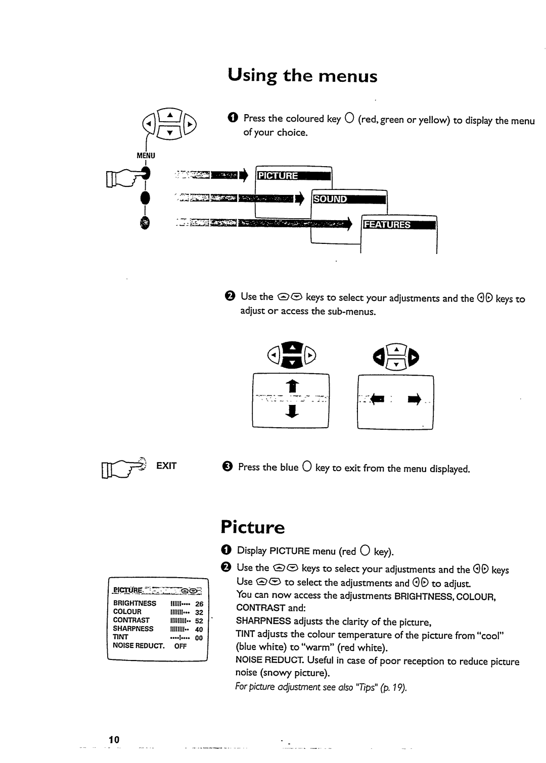 Philips 29PT6433 manual 